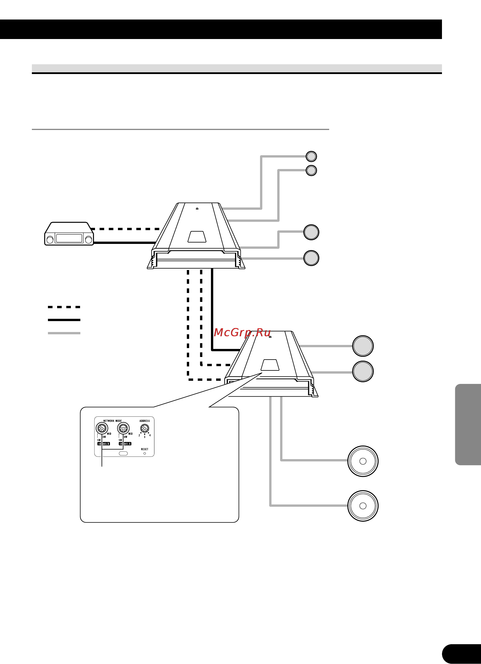 Pioneer RS-A7 [89/142] Esempi d impostazione