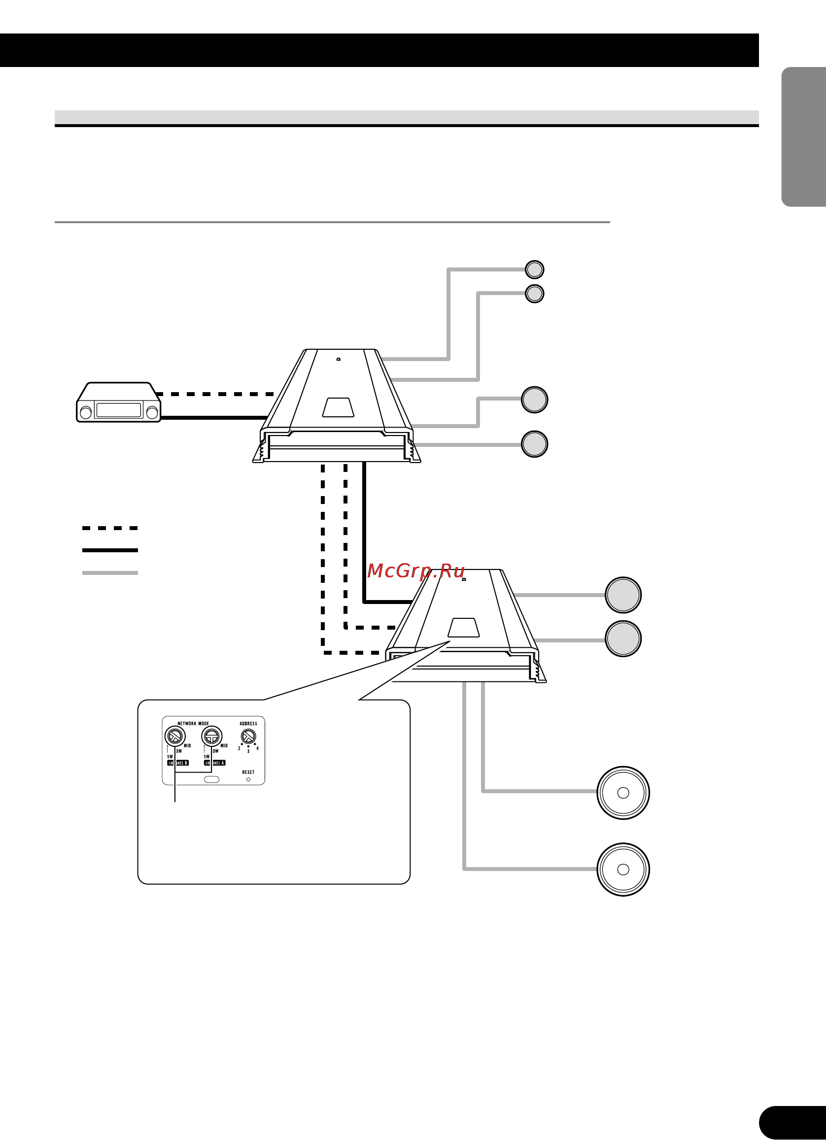 Pioneer RS-A7 [9/142] Setting example