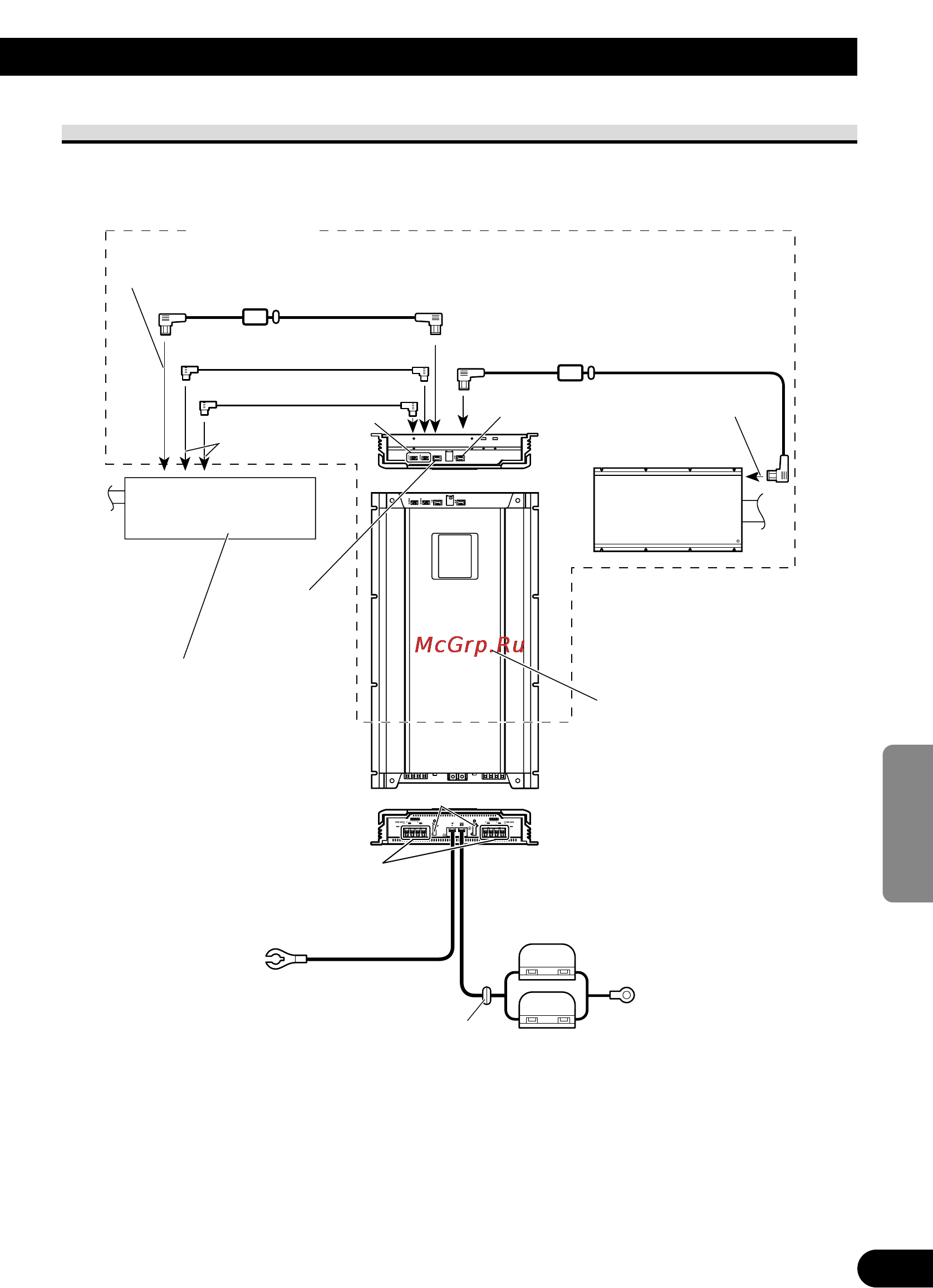Pioneer RS-A7 [91/142] Schema di collegamento