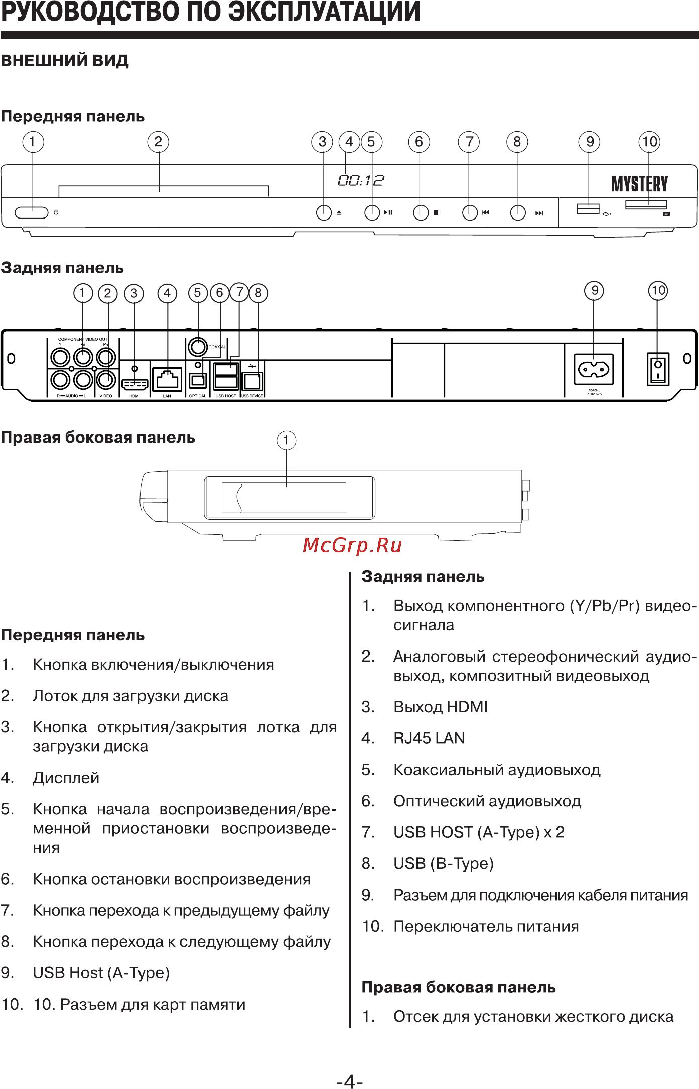 Mystery MMP-101HD [4/21] Руководство по эксплуатации