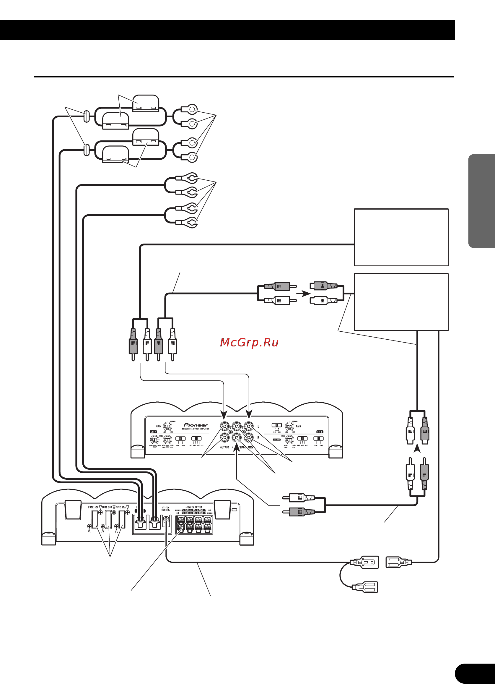 Pioneer PRS-X340 [21/88] Diagrama de conexión