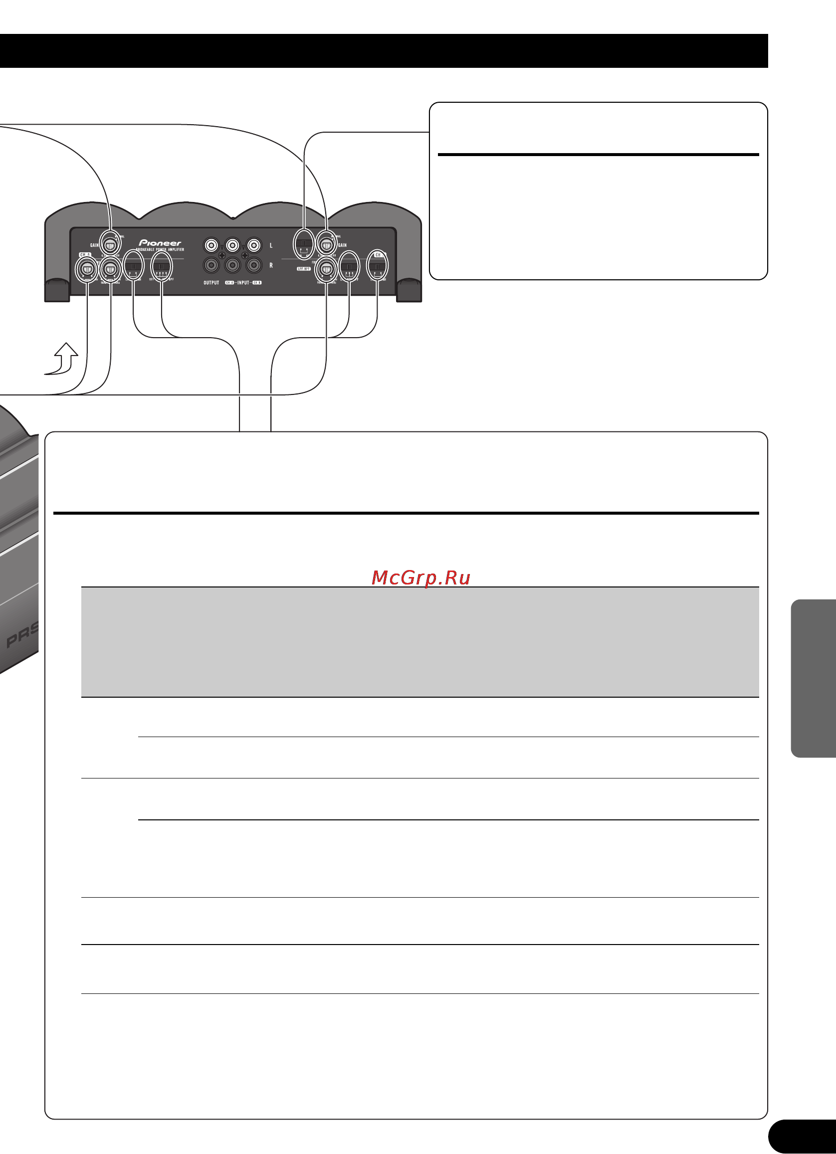 Pioneer PRS-X340 [47/88] Sélecteur lpf filtre passe bas hpf filtre passe haut bpf filtre bande passe et sélecteur low bas high haut