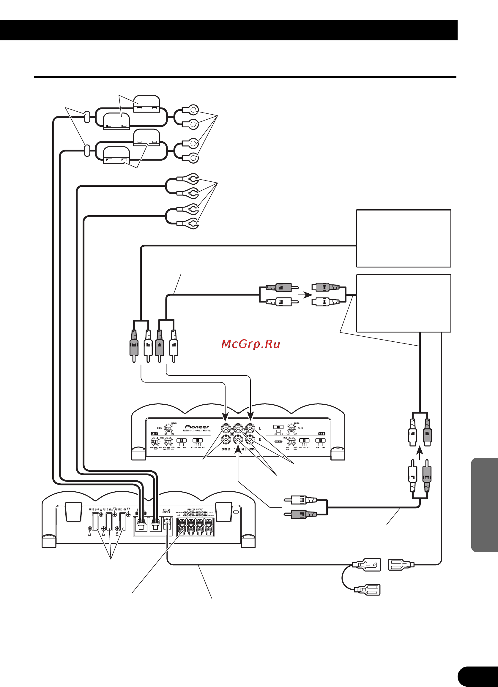 Pioneer PRS-X340 [63/88] Schema di collegamento
