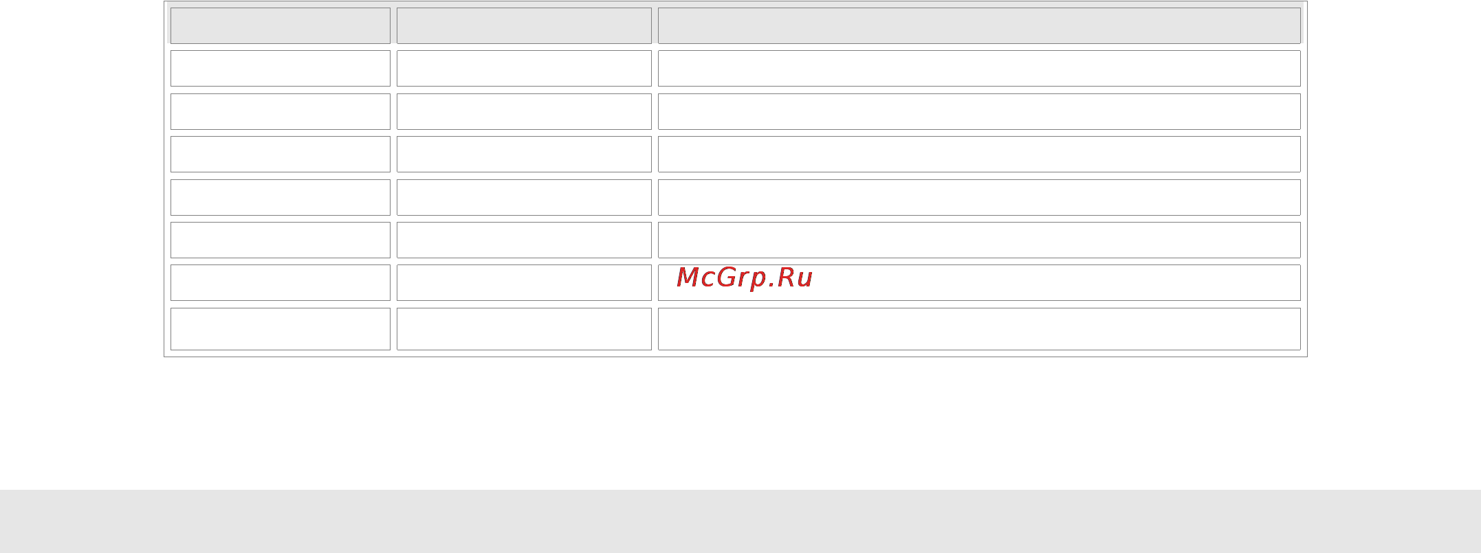 Axelvox KEY49J GREY [8/16] Сброс