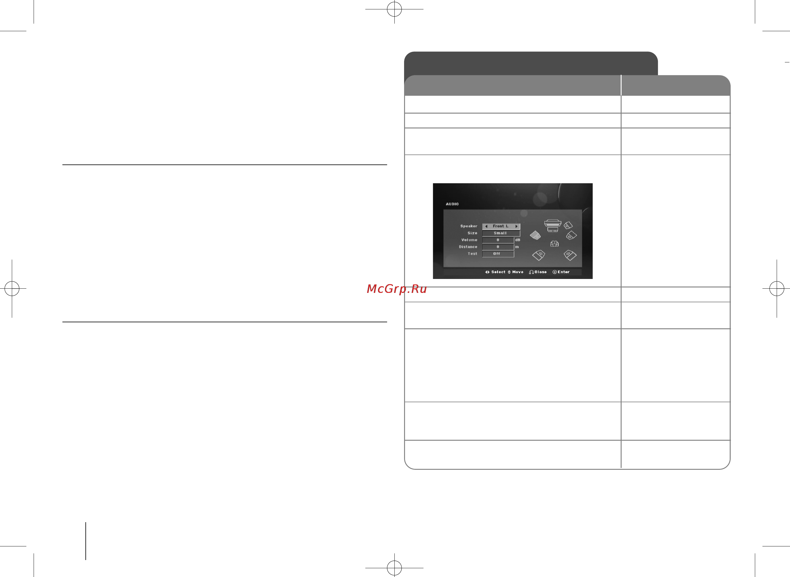 LG DKS-9000 [8/20] Пульт дистанционного