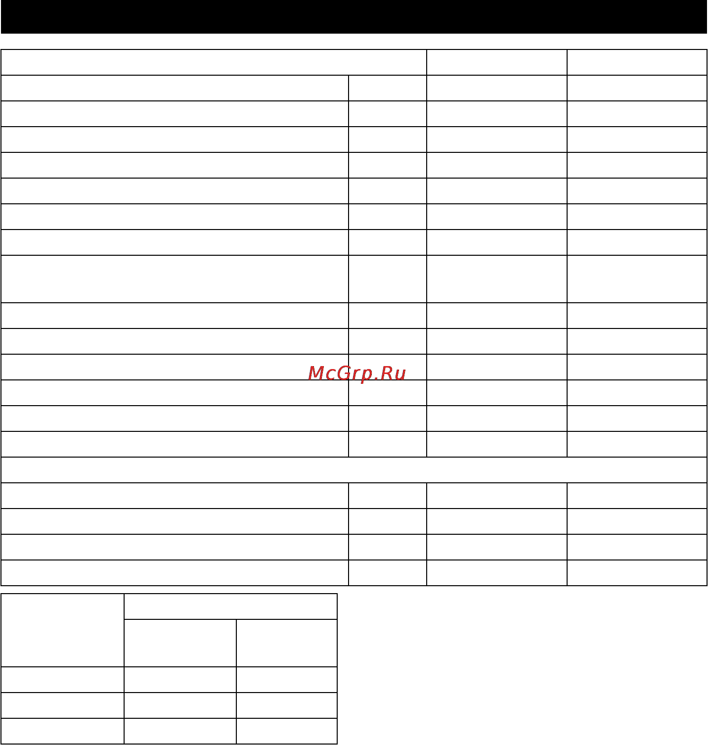 Karcher NT 75/2 Tact² Me [53/176] Tekniske data