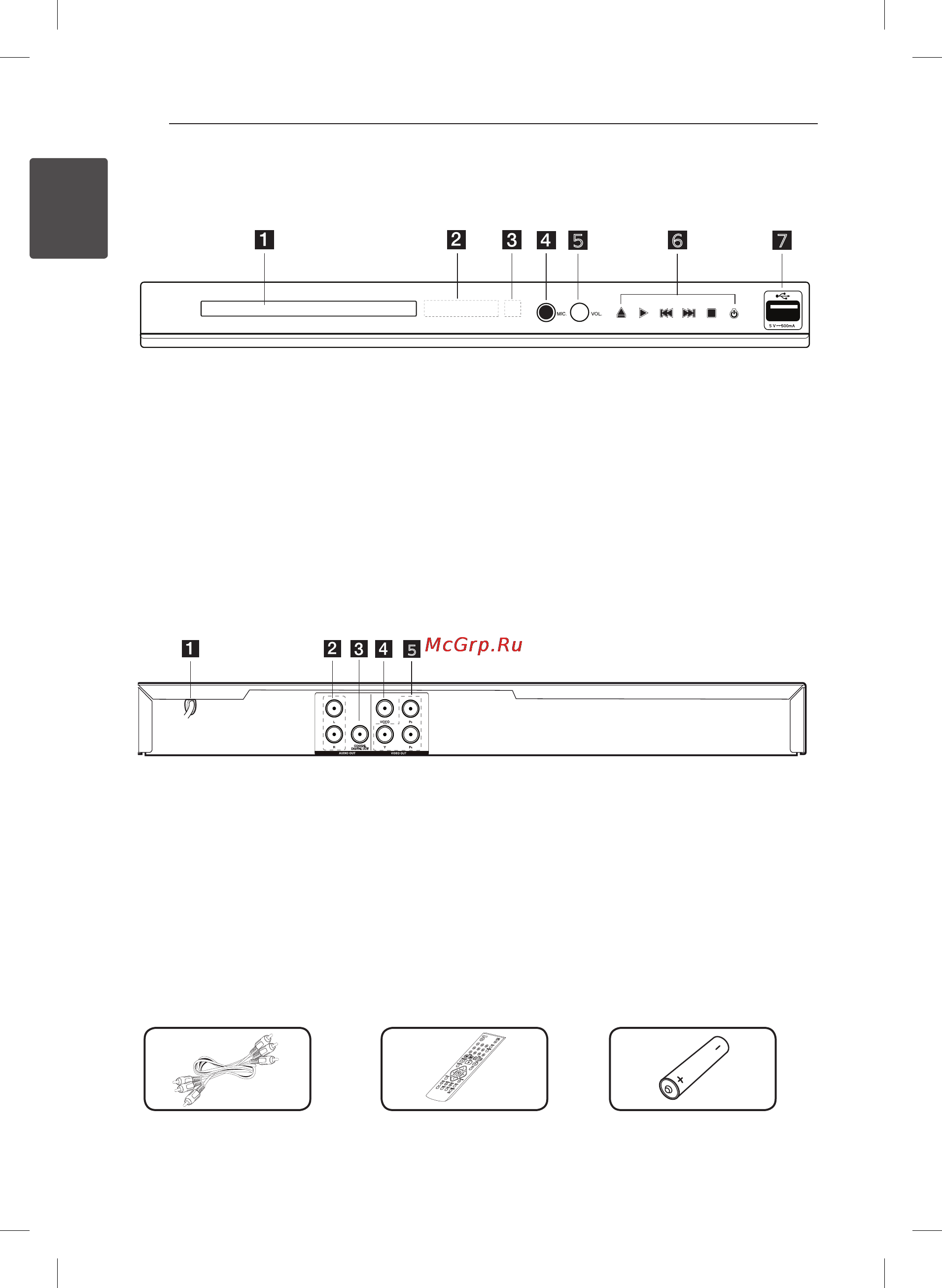 LG DVX-647K [8/22] Задняя панель