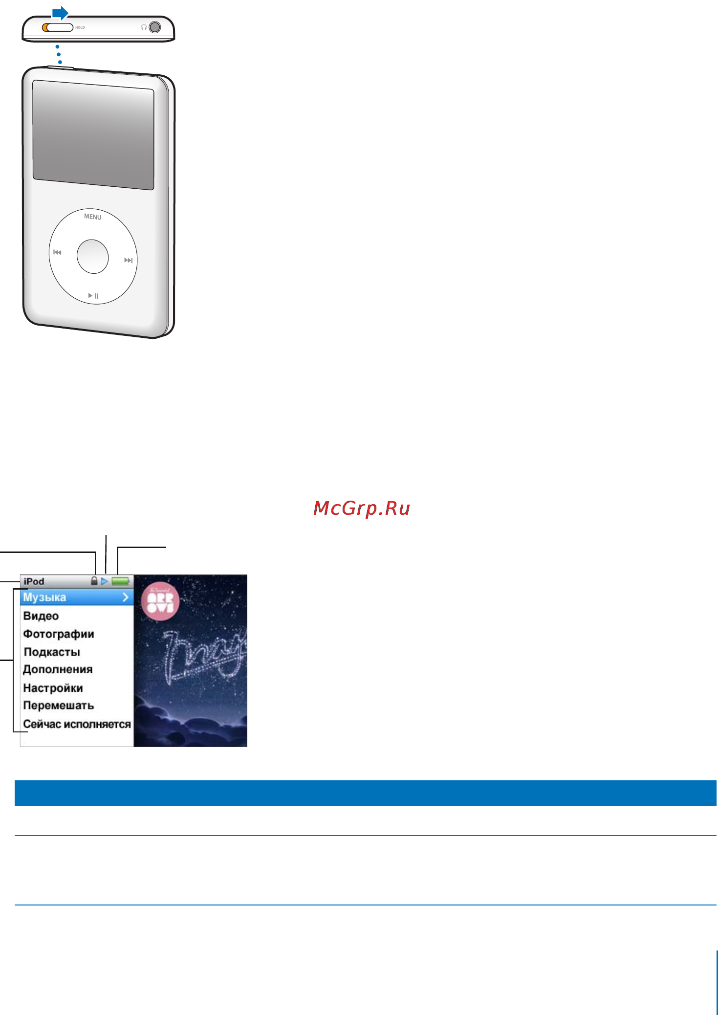 Apple MC293QB/A Classic 160Gb Silver [9/79] Отключение элементов управления ipod classic
