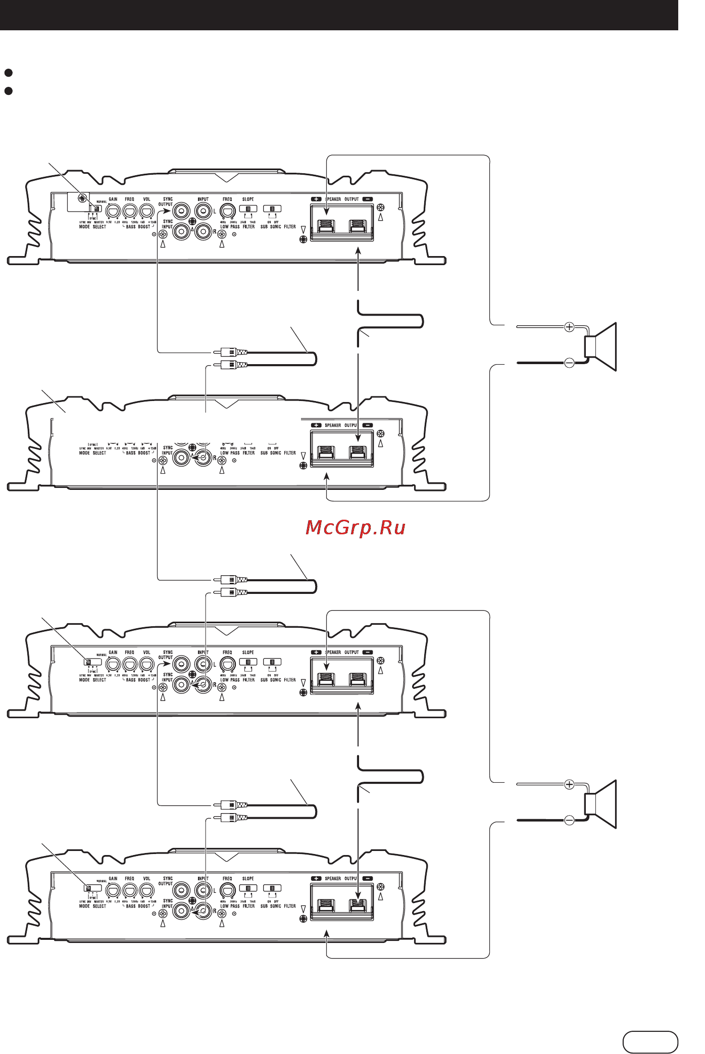Pioneer PRS-D5000SPL [12/16] Подключение усилителя