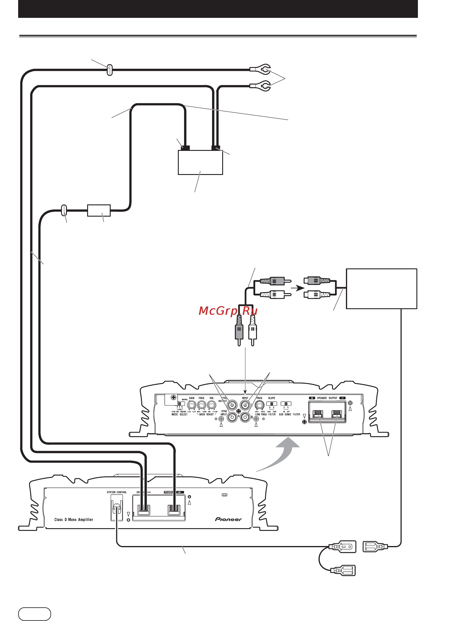 Pioneer PRS-D5000SPL [7/16] Схема подключения