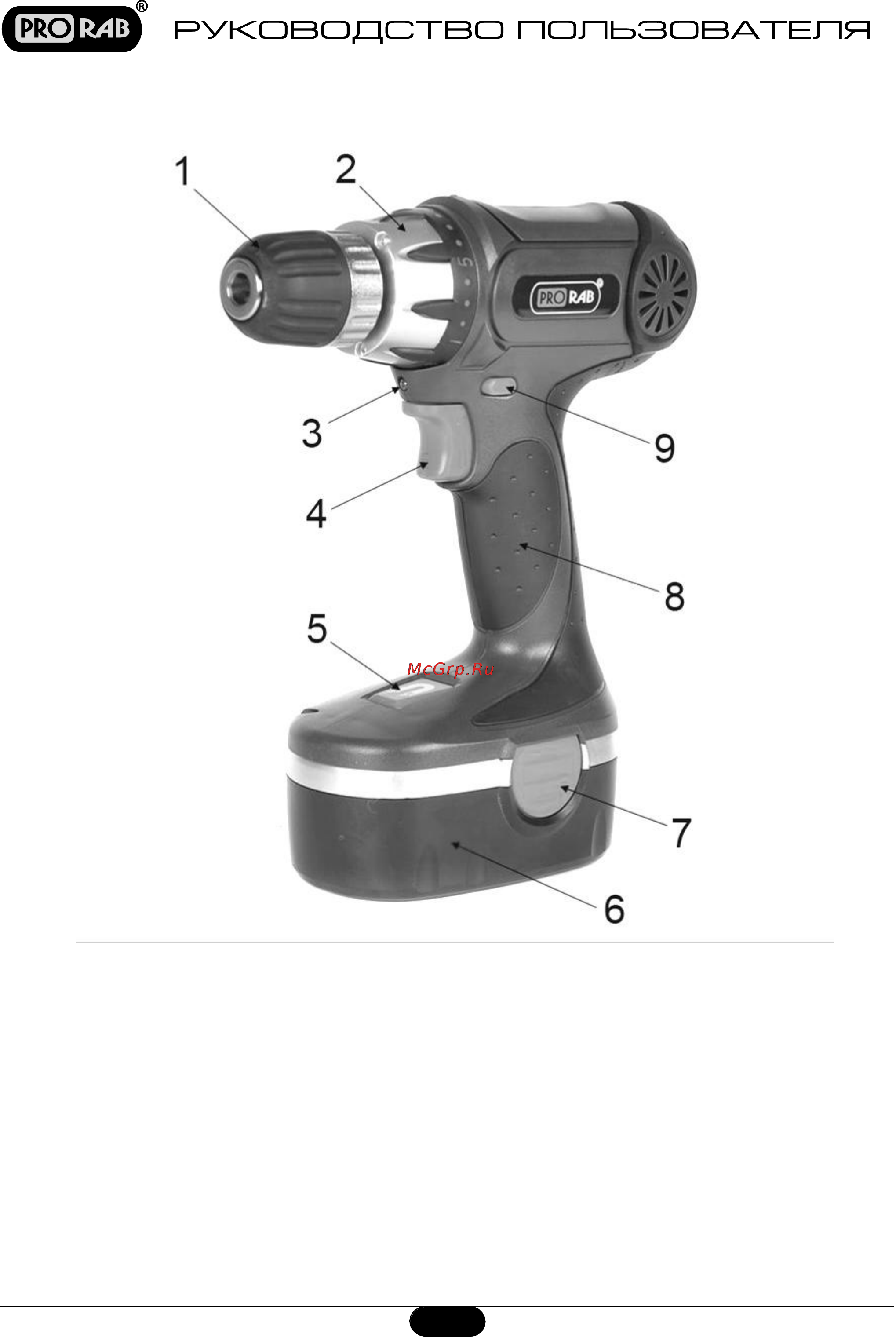 Prorab 1112 B1N [6/11] Устройство и составные части