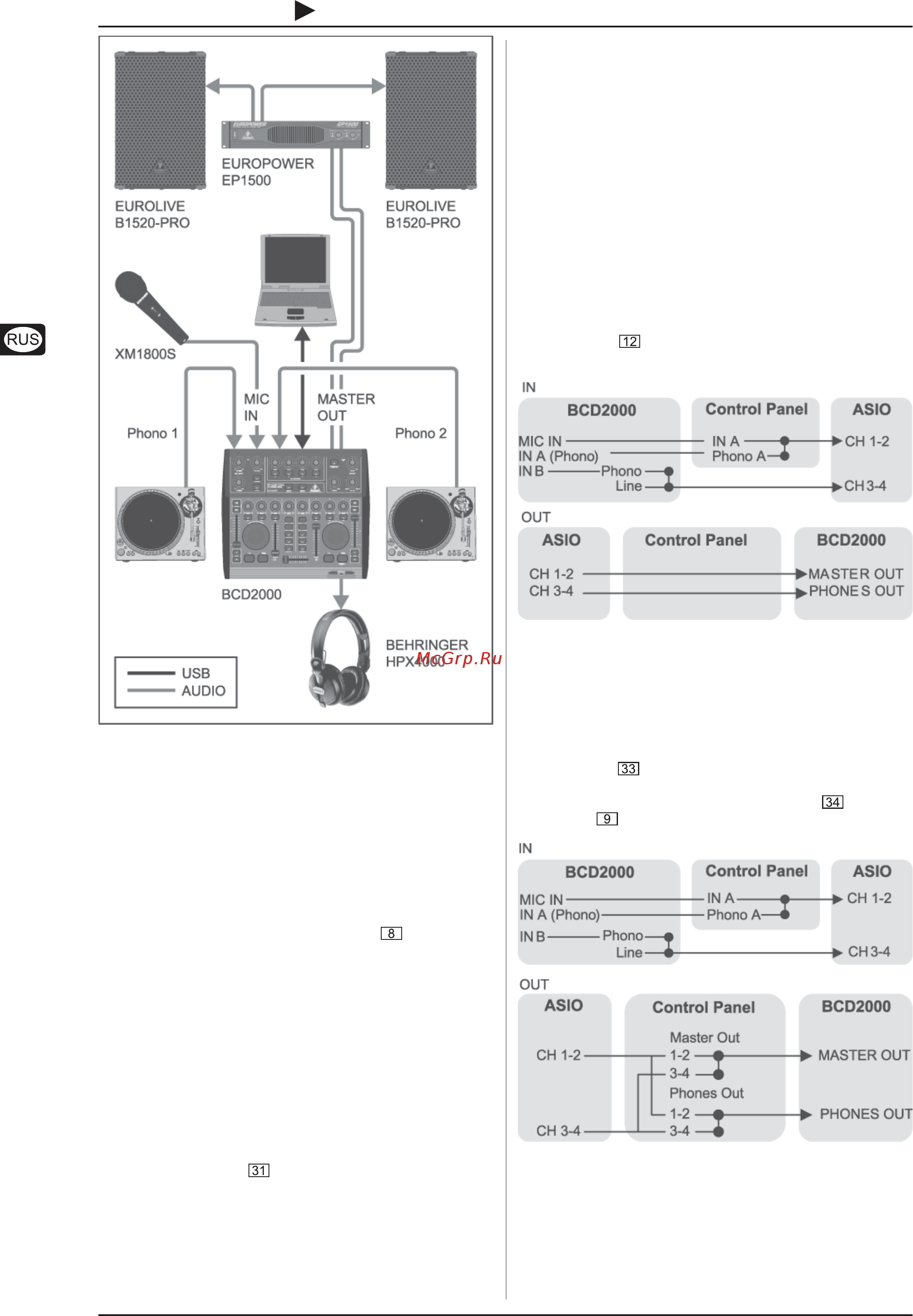 Behringer BCD 2000 B-CONTROL DEEJAY [10/11] Маршрутизация сигналов