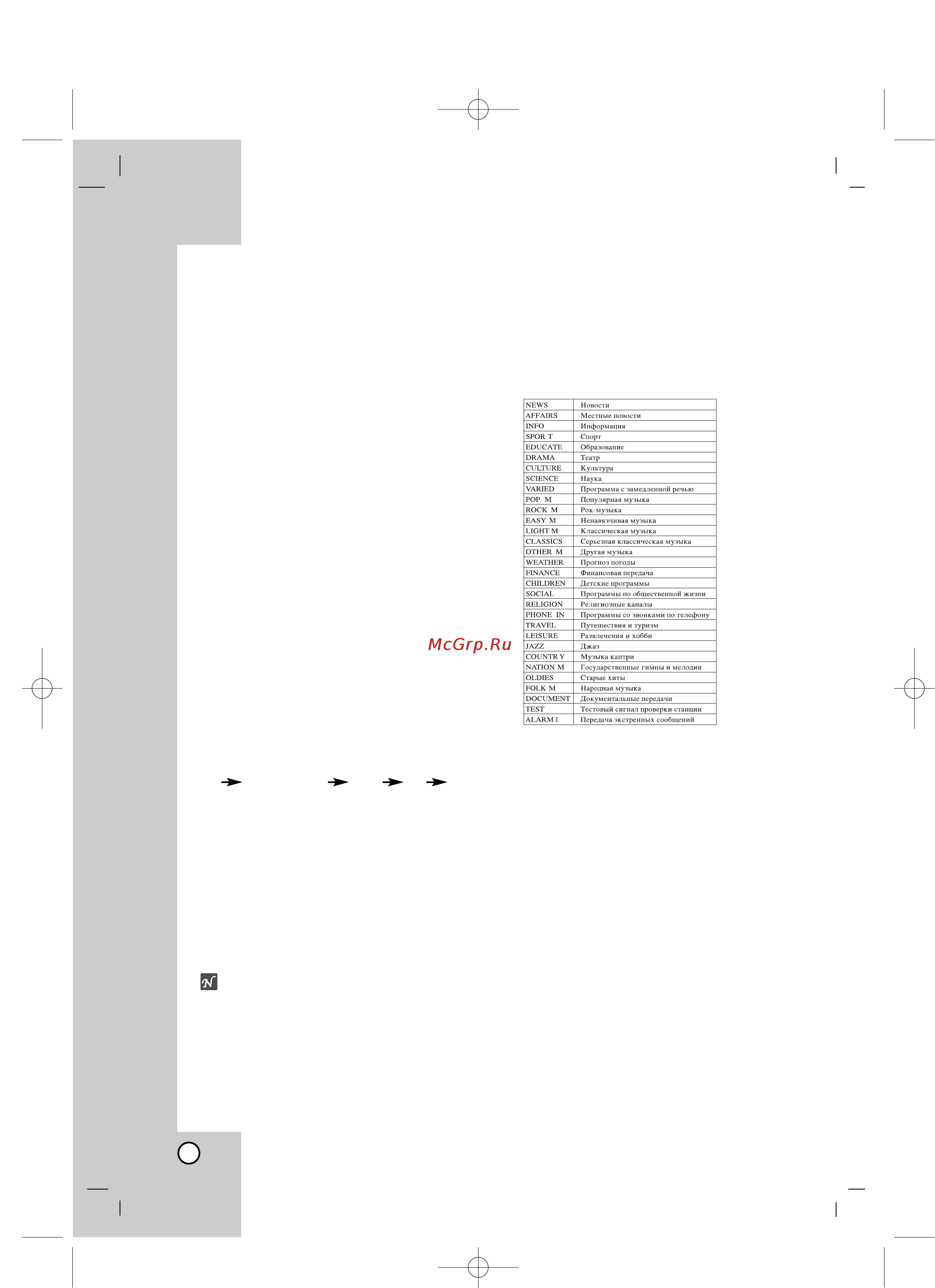 LG LX-M150 [12/19] Îûìíˆëﬂ rds çö çé çëöï åéñöãüï
