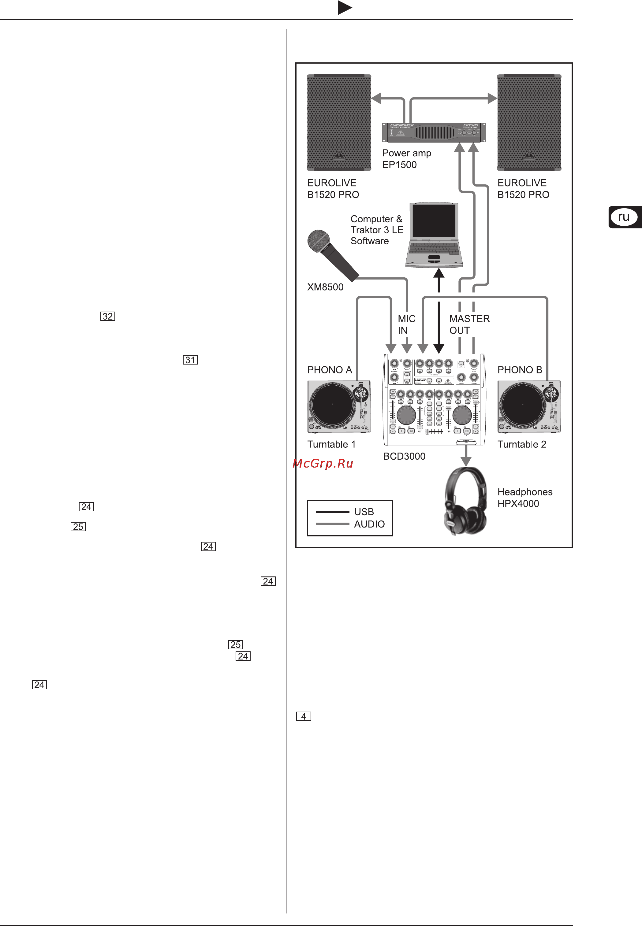 Behringer BCD 3000 B-CONTROL DEEJAY [11/13] B control deejay bcd3000