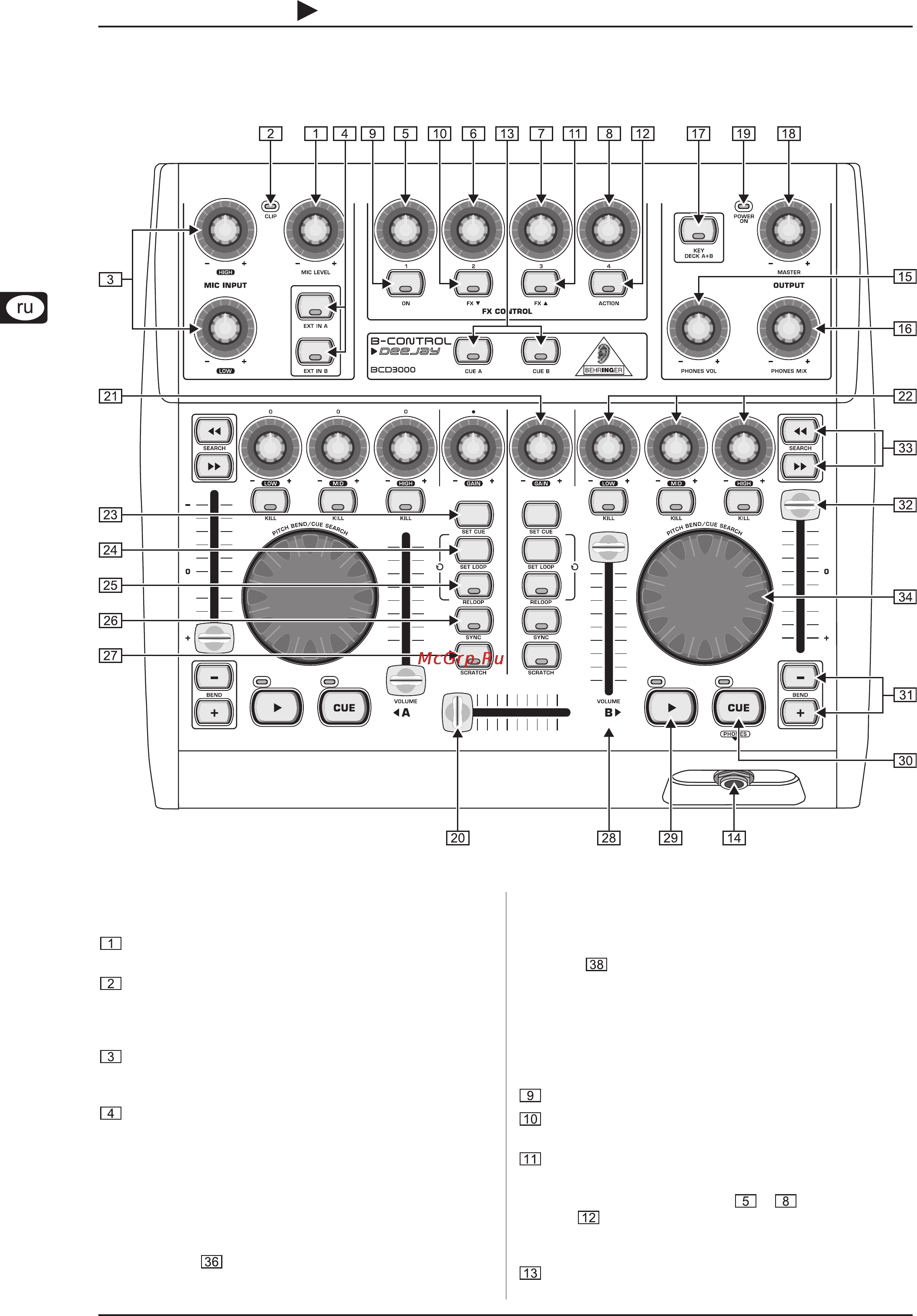 Behringer BCD 3000 B-CONTROL DEEJAY [6/13] B control deejay bcd3000