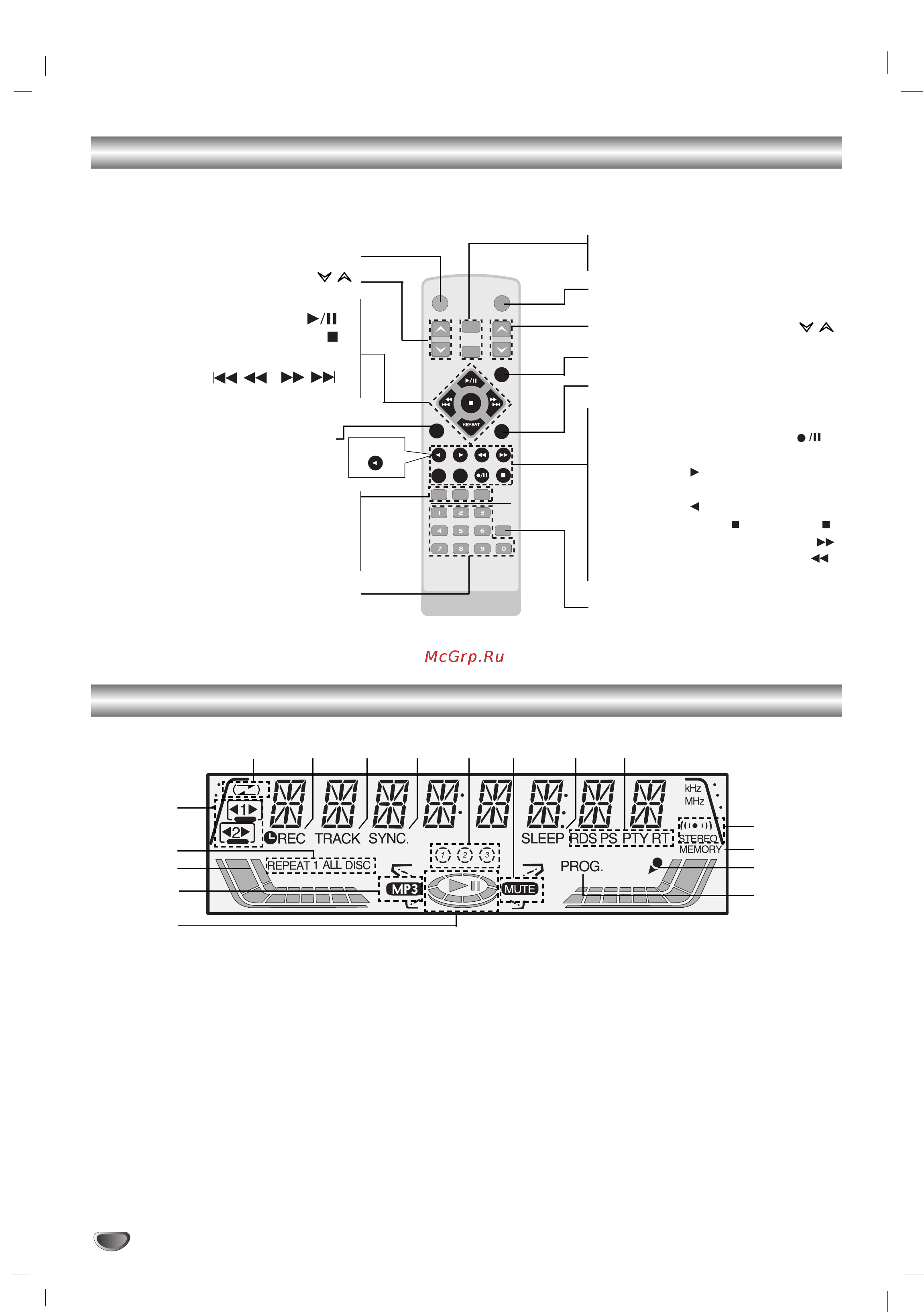 LG LM-M140X [6/16] Èûî ú ëòú ìˆëóììó ó ûô îâìëﬂ
