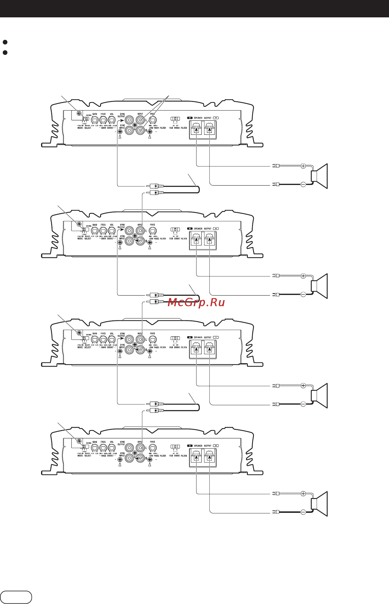 Pioneer PRS-D3000SPL [13/16] Четыре усилителя