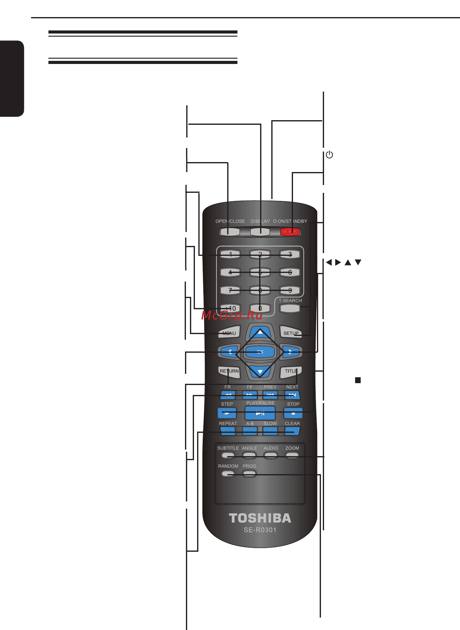 Toshiba SD1000KR [10/24] Обзор продукта