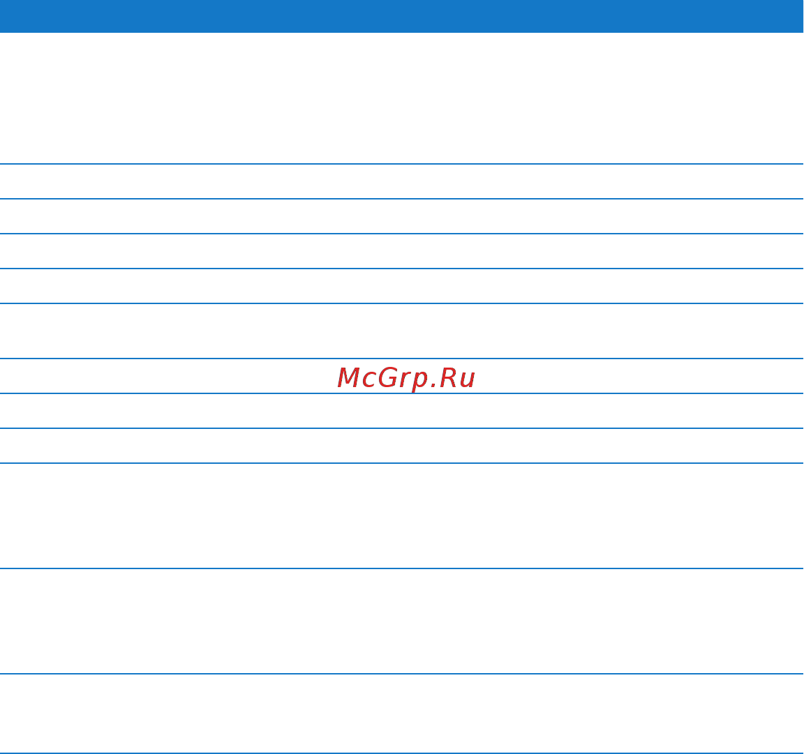 Apple MacBook Pro with Retina display ME664RU/A Инструкция по эксплуатации онлайн [34/84] 128157