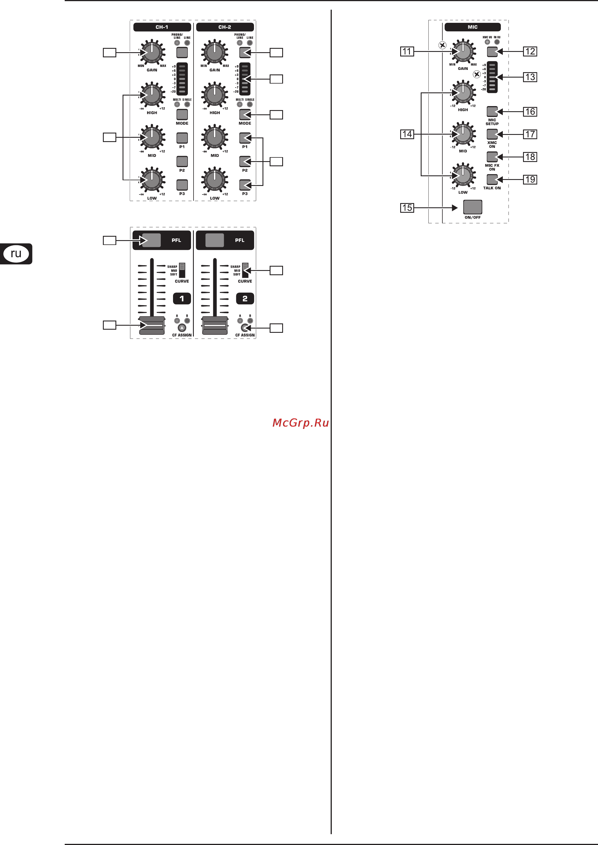 Behringer DDM 4000 DIGITAL PRO MIXER [6/26] Digital pro mixer ddm4000