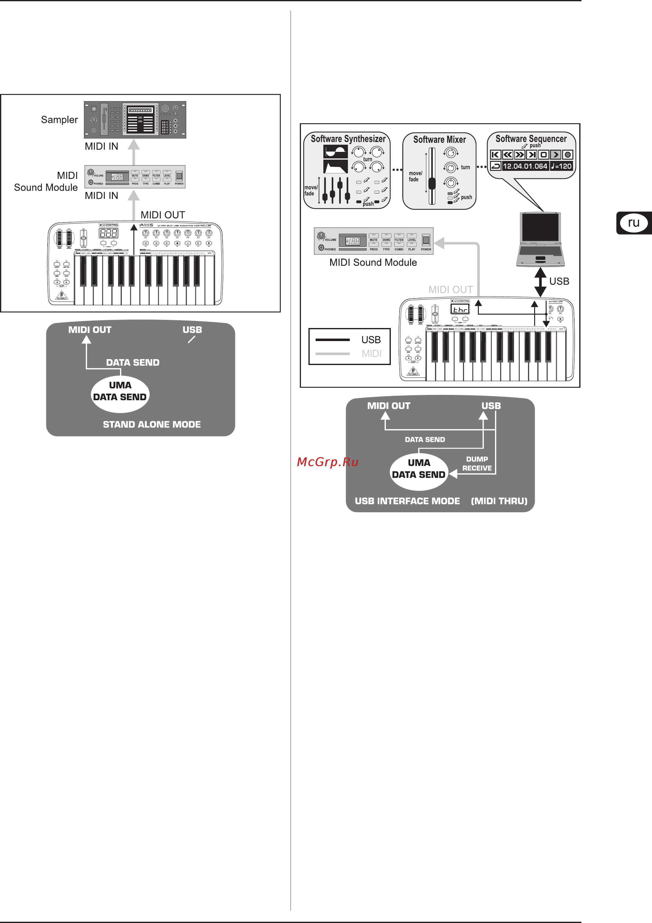Behringer UMA25S U-CONTROL [5/20] U control uma25s