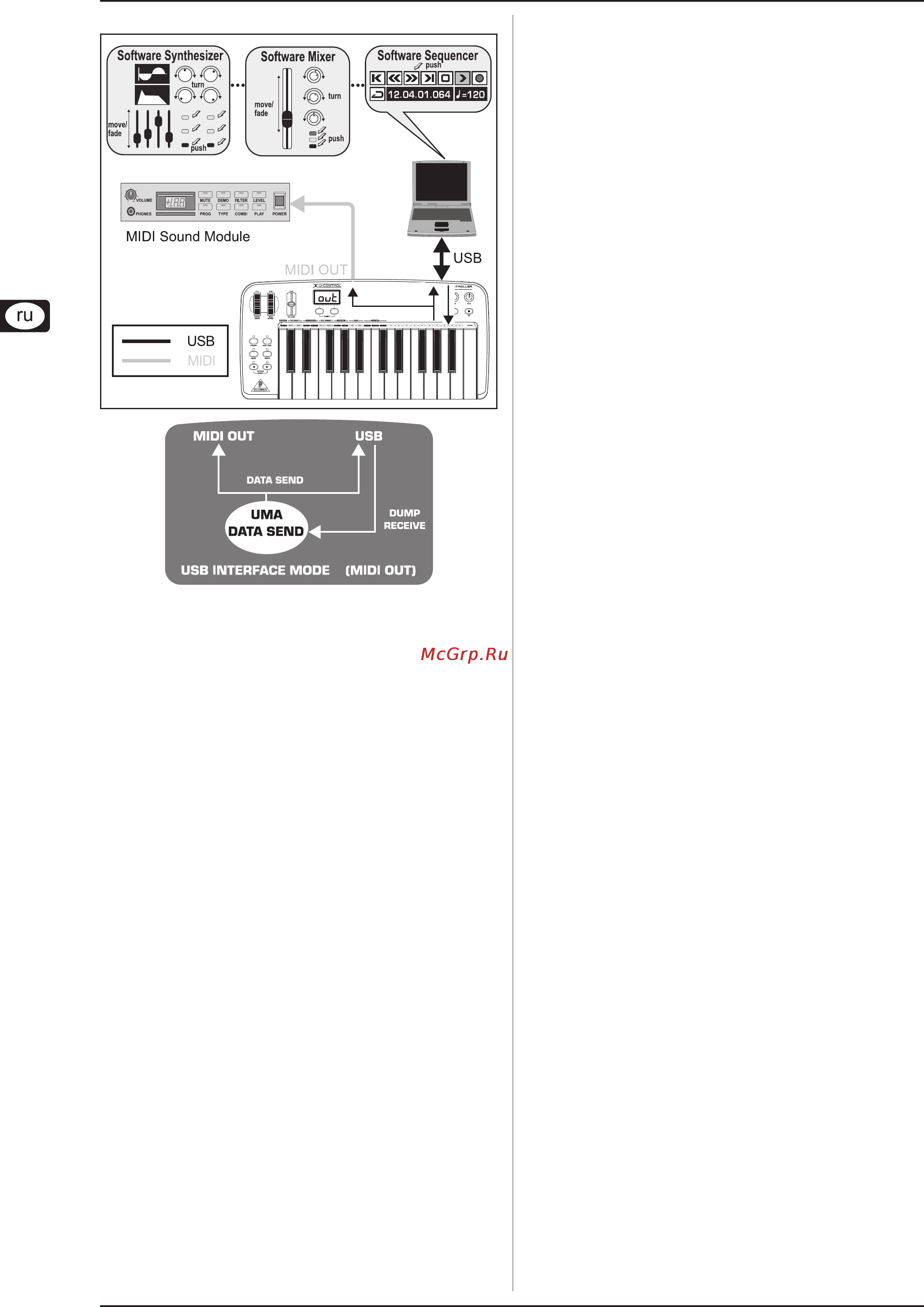Behringer UMA25S U-CONTROL [6/20] U control uma25s