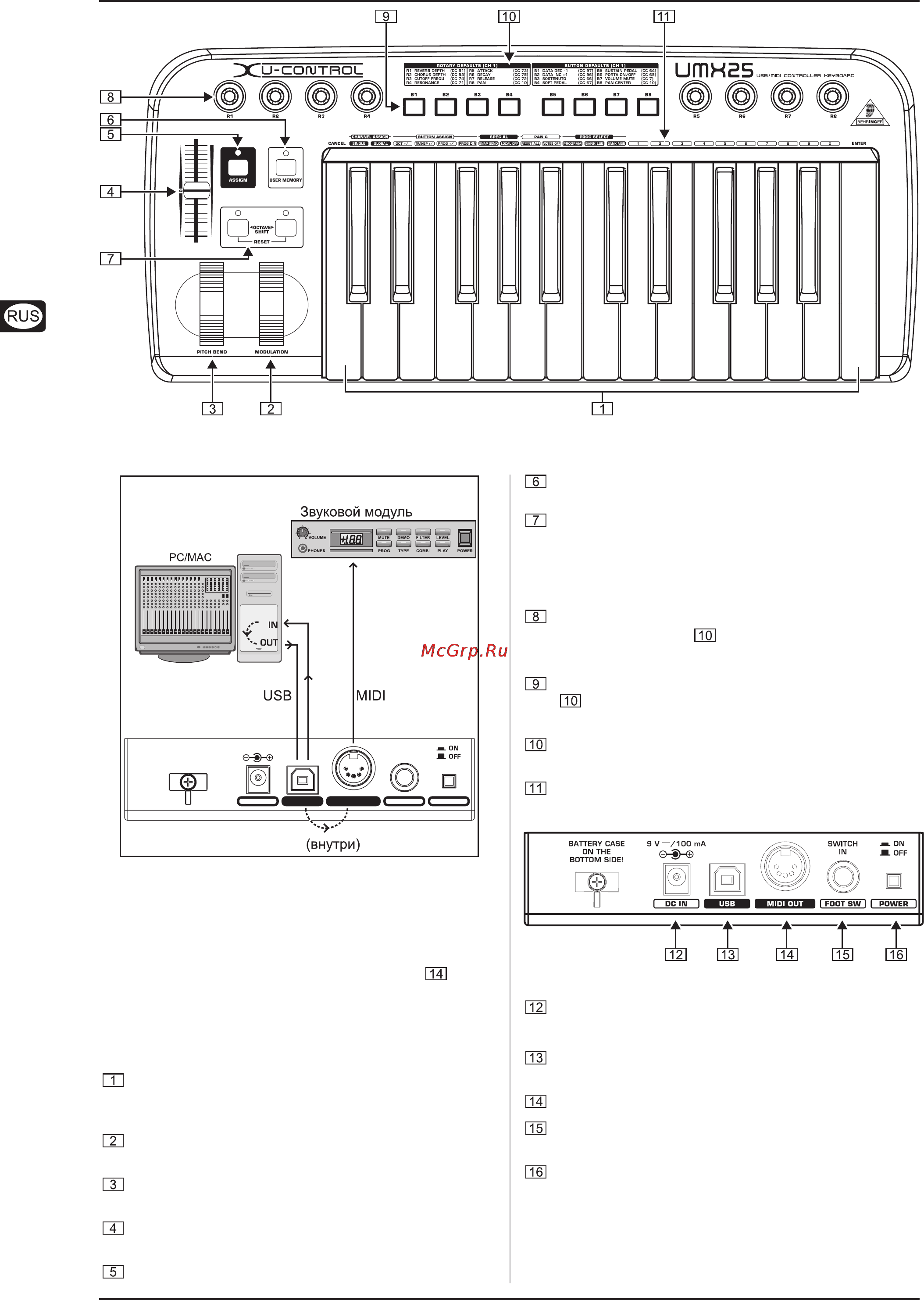 Behringer UMX 25 U-CONTROL [4/8] U control umx25