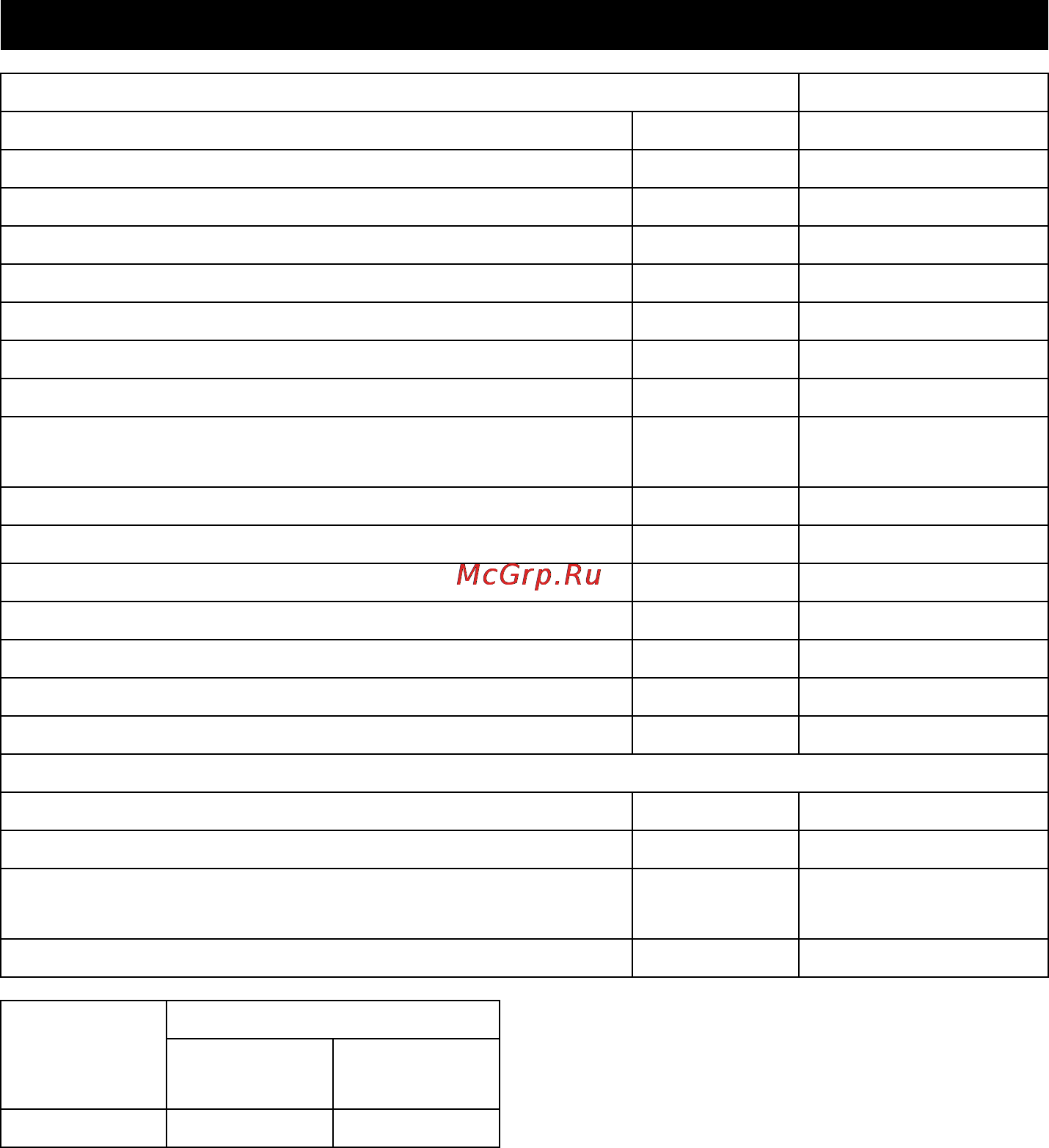 Karcher NT 45/1 Tact Te H [242/288] Технически данни