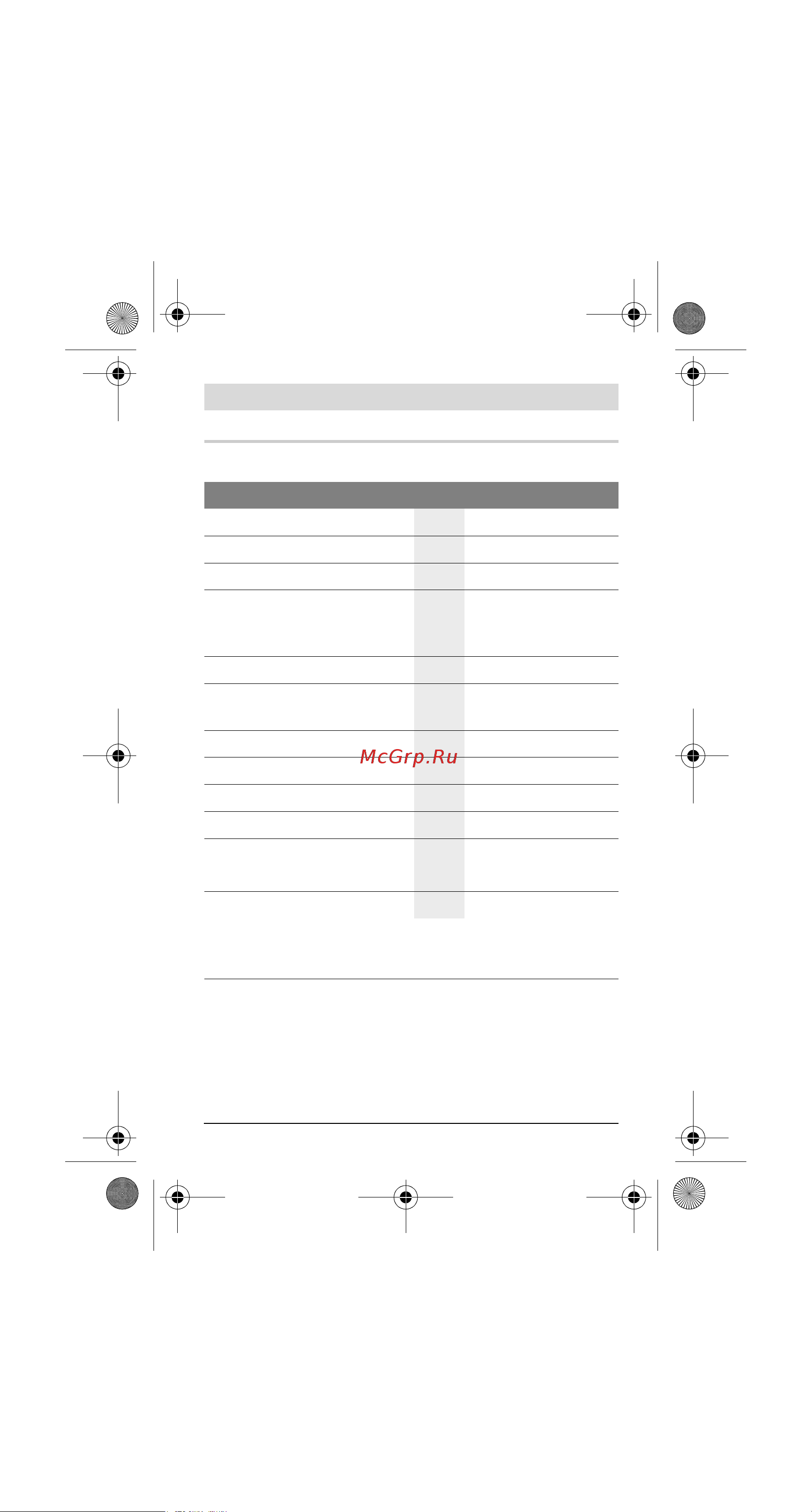 Bosch PSR 7,2 LI (0603957720) [35/281] Technická data