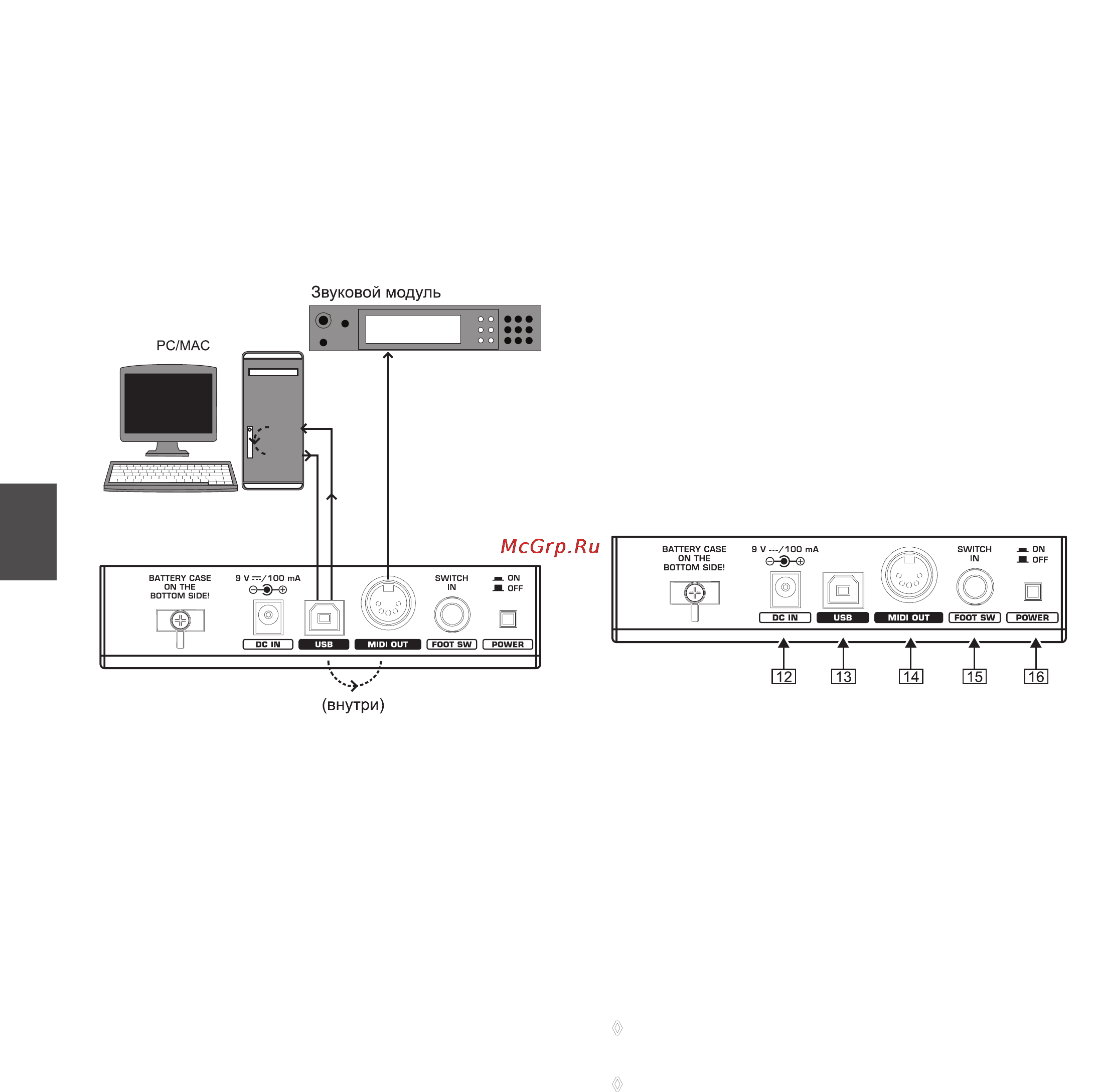 Behringer UMX250 U-CONTROL [4/12] U control umx250 руководство пользователя