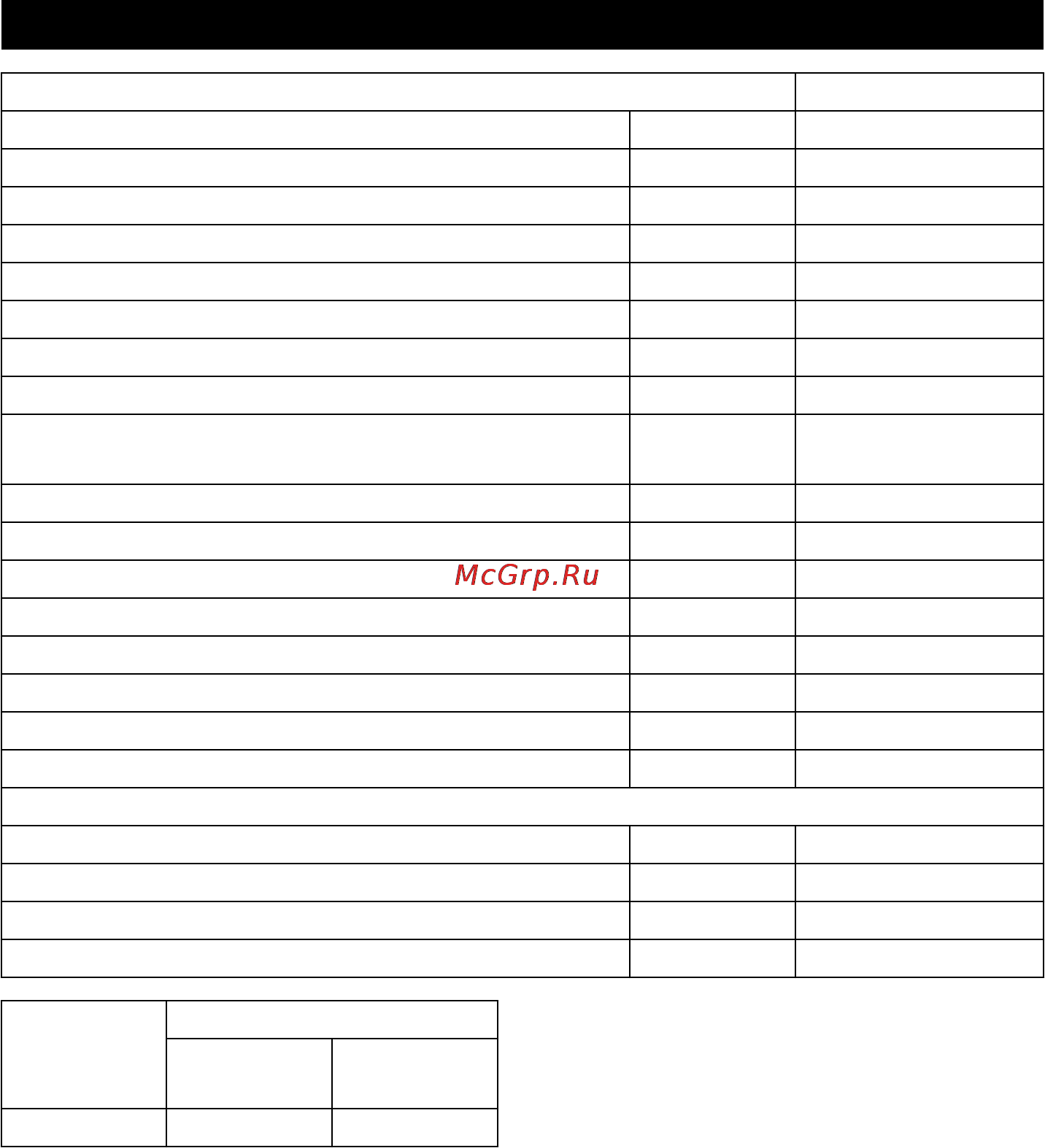 Karcher NT 45/1 Tact Te M [68/284] Datos técnicos
