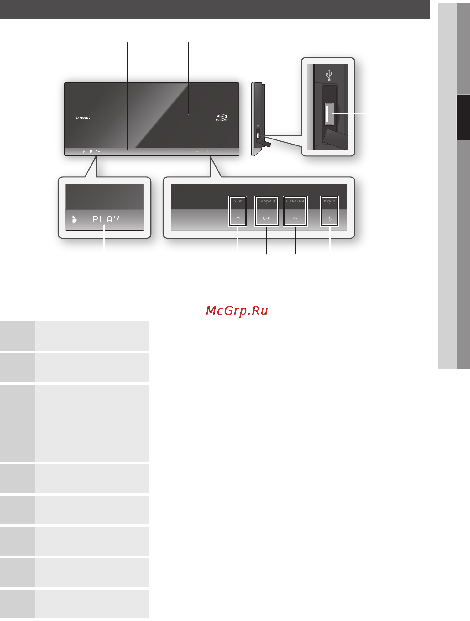 Samsung BD-C7500 [15/133] G f e d