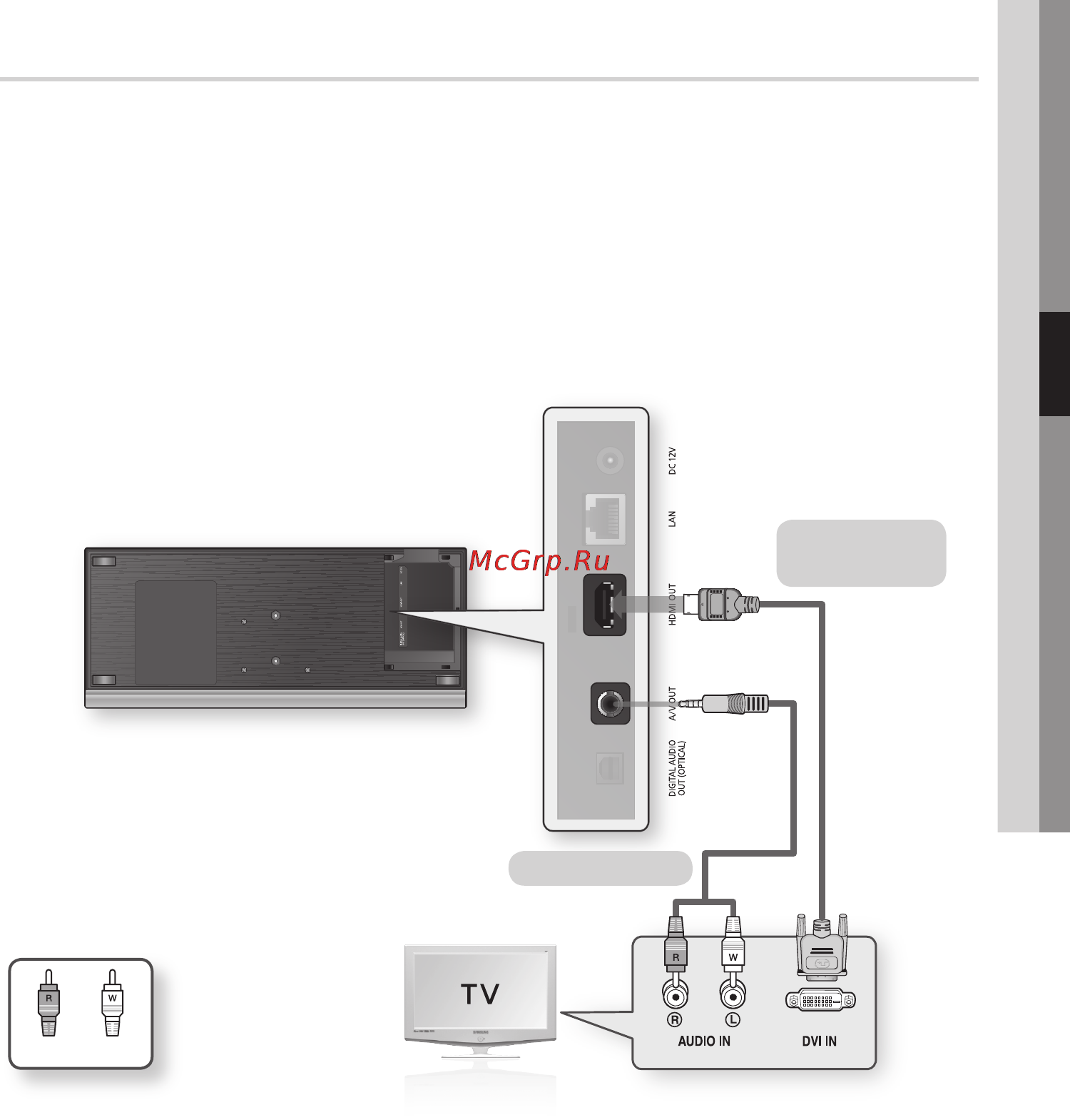 Samsung BD-C7500 [21/133] Case 2 connecting to a tv with dvi cable best quality recommended