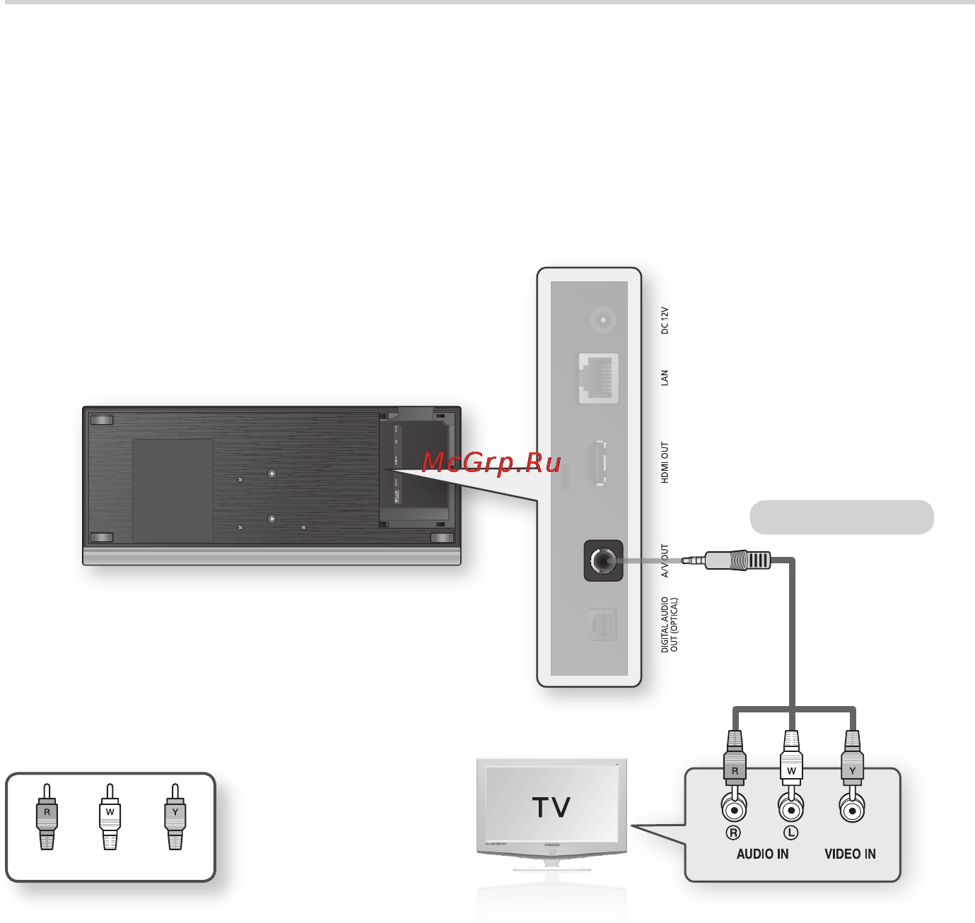 Samsung BD-C7500 [22/133] Connections