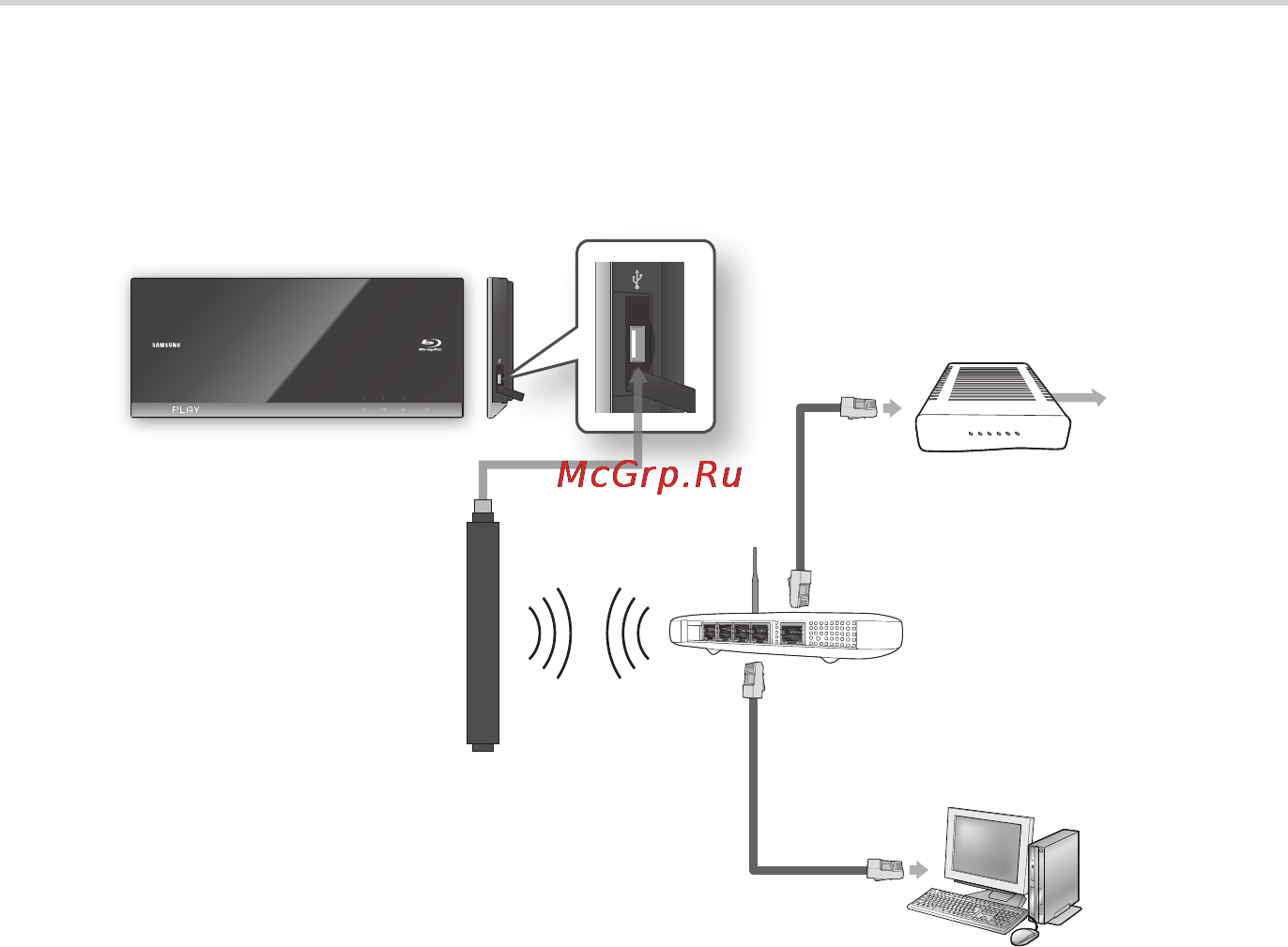 Samsung BD-C7500 [26/133] Connections
