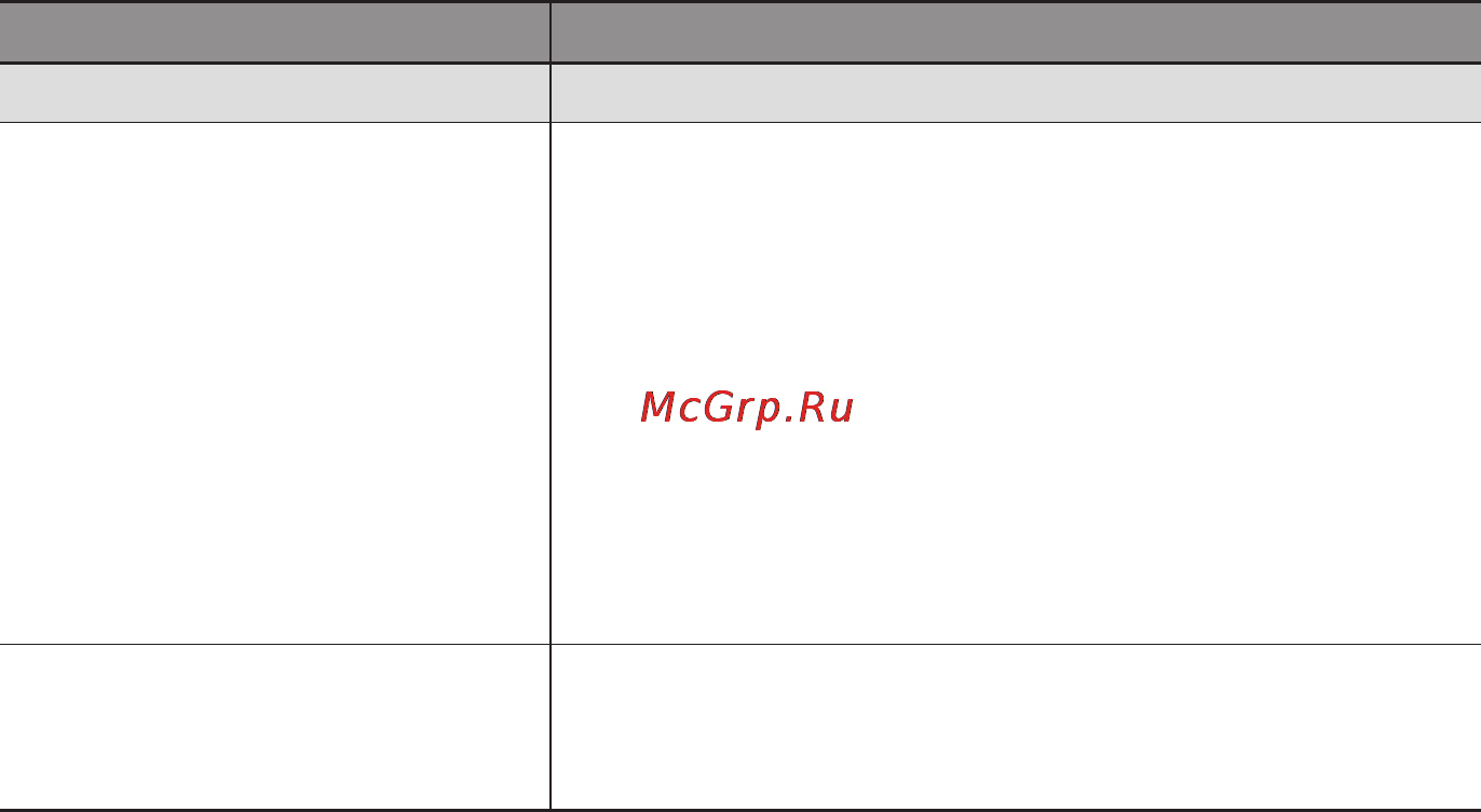 Samsung BD-C7500 [60/133] Appendix