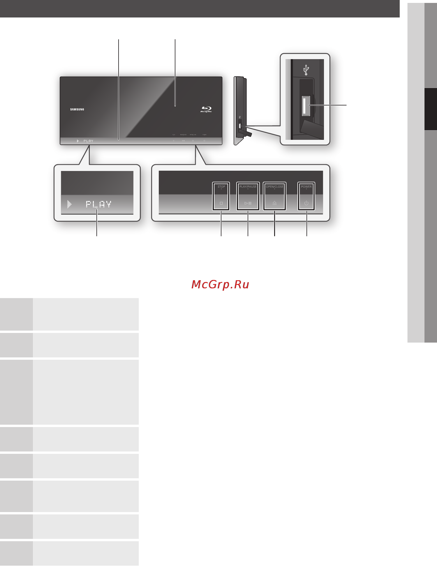 Samsung BD-C7500 [82/133] G f e d