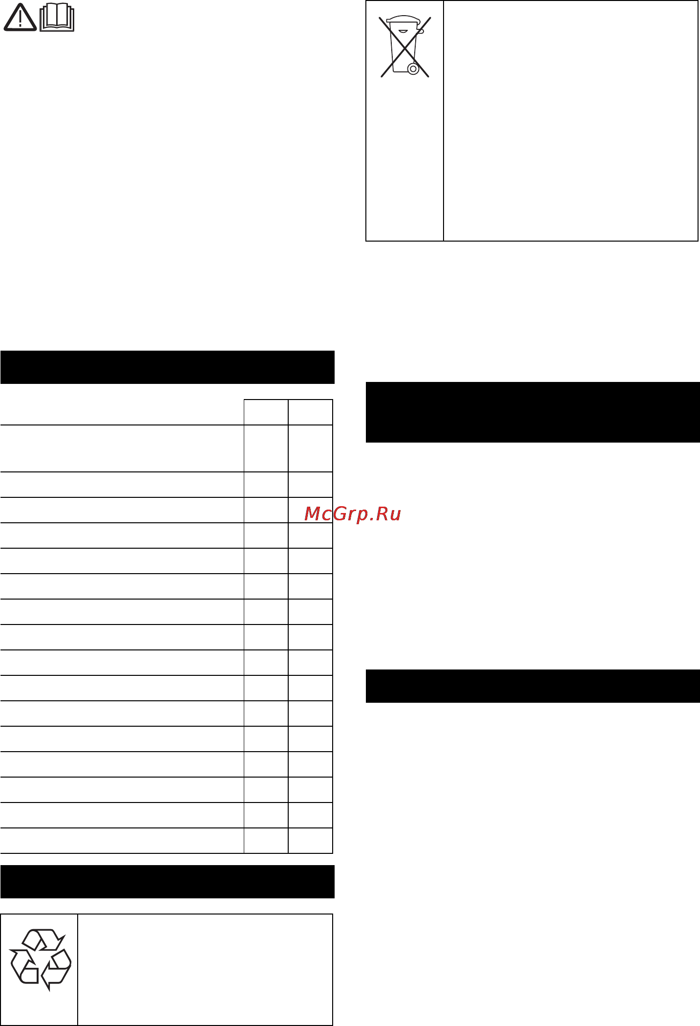 Karcher NT 55/1 Tact Te M [243/268] Aplinkos apsauga