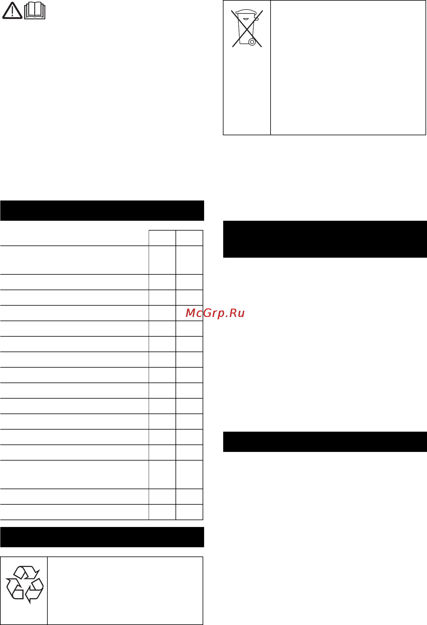Karcher NT 55/1 Tact Te M [45/268] Inhoudsopgave