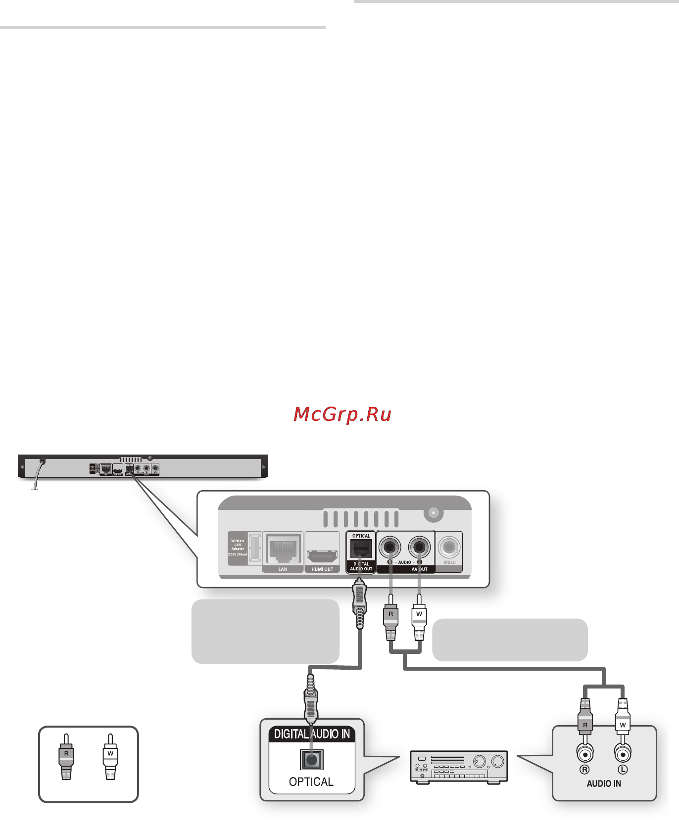 Samsung BD-D5300 [22/204] Подключения