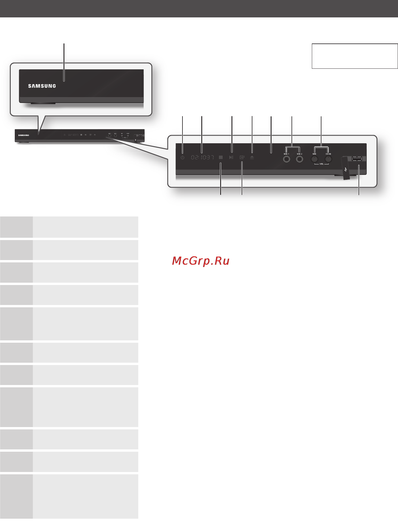 Samsung BD-D5300 [84/204] Початок роботи