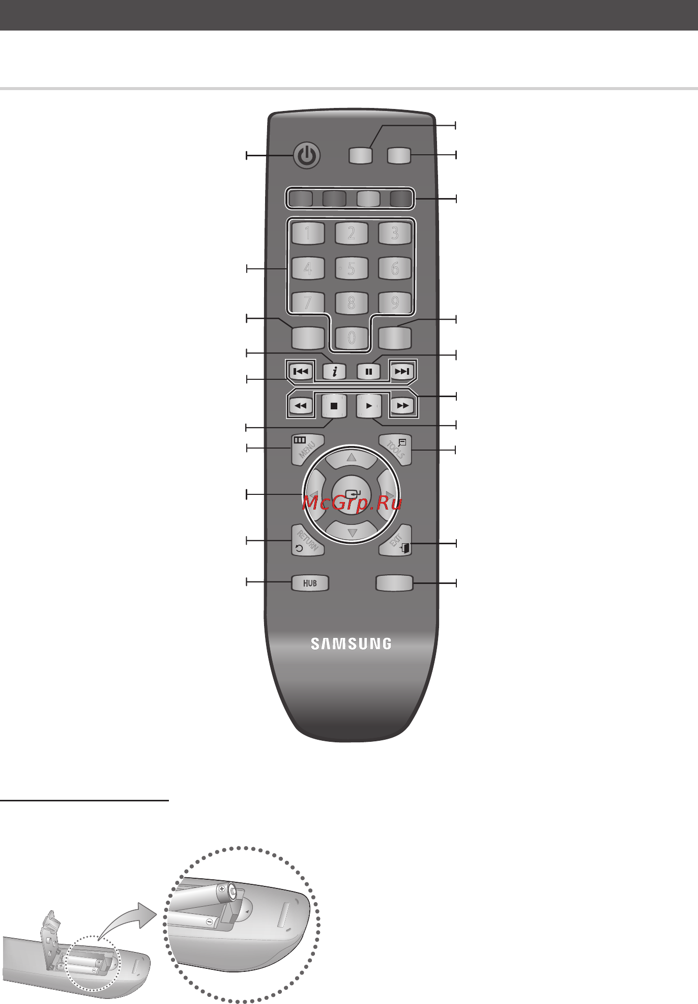 Samsung BD-D5300 [86/204] Українська