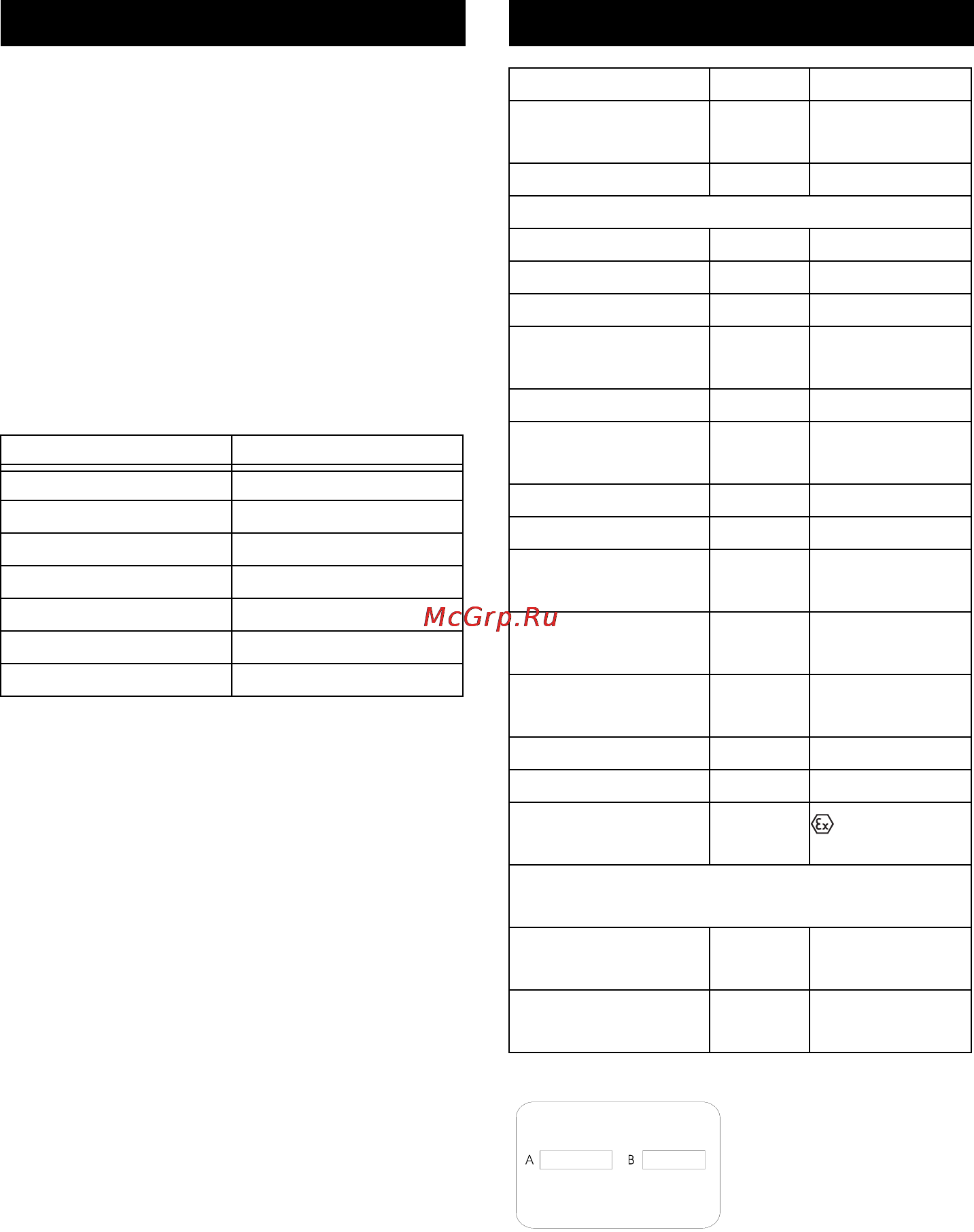 Karcher NT 80/1 B1 M [144/188] Pribor i pričuvni dijelovi