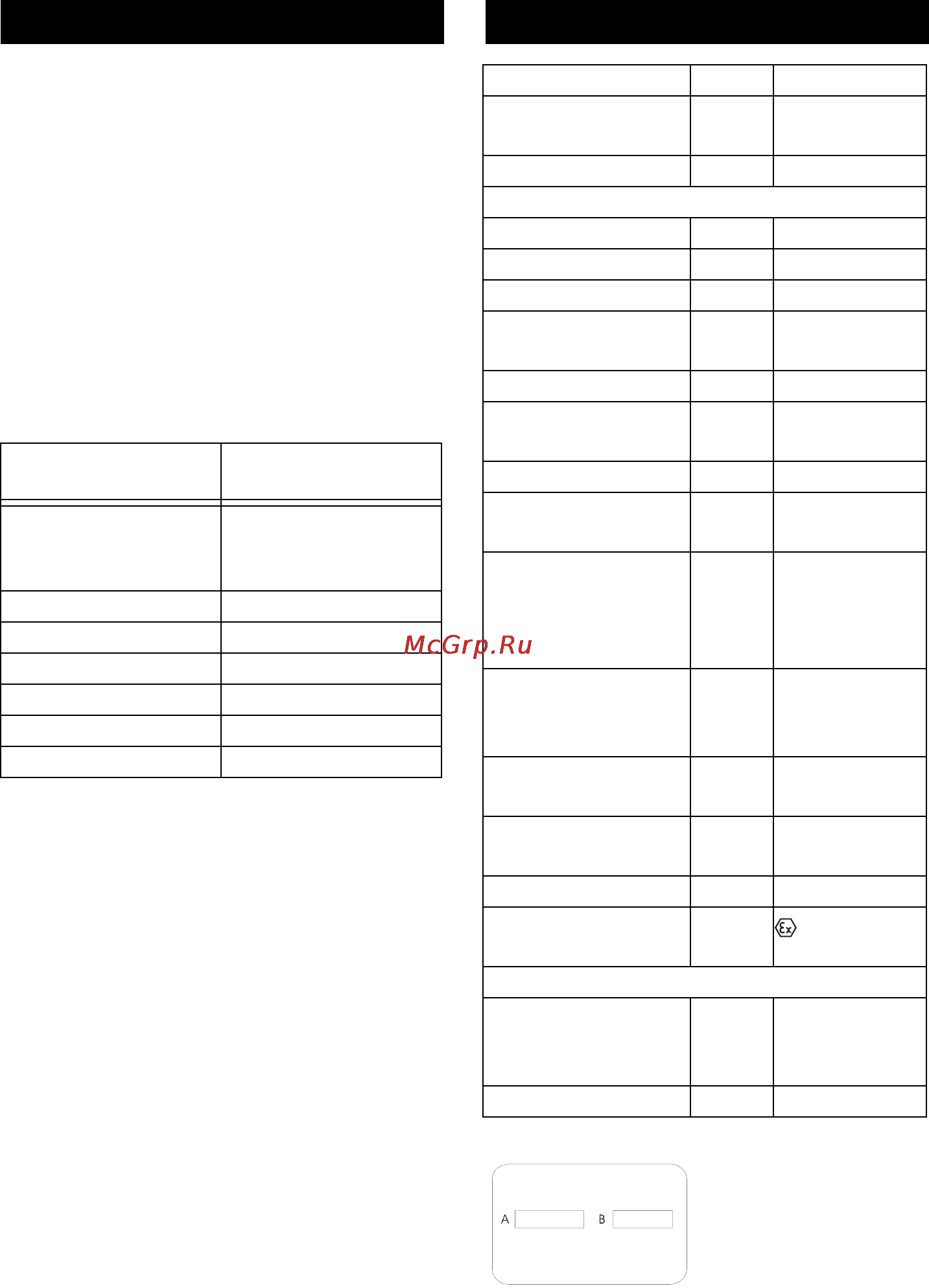 Karcher NT 80/1 B1 M [82/188] Εξαρτήματα και ανταλλακτικά