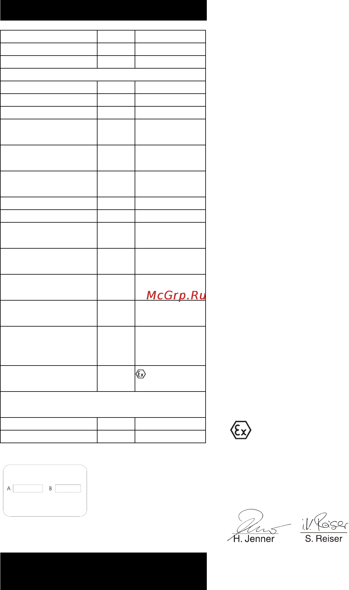 Karcher NT 80/1 B1 M [97/188] Заявление о соответствии требованиям ce