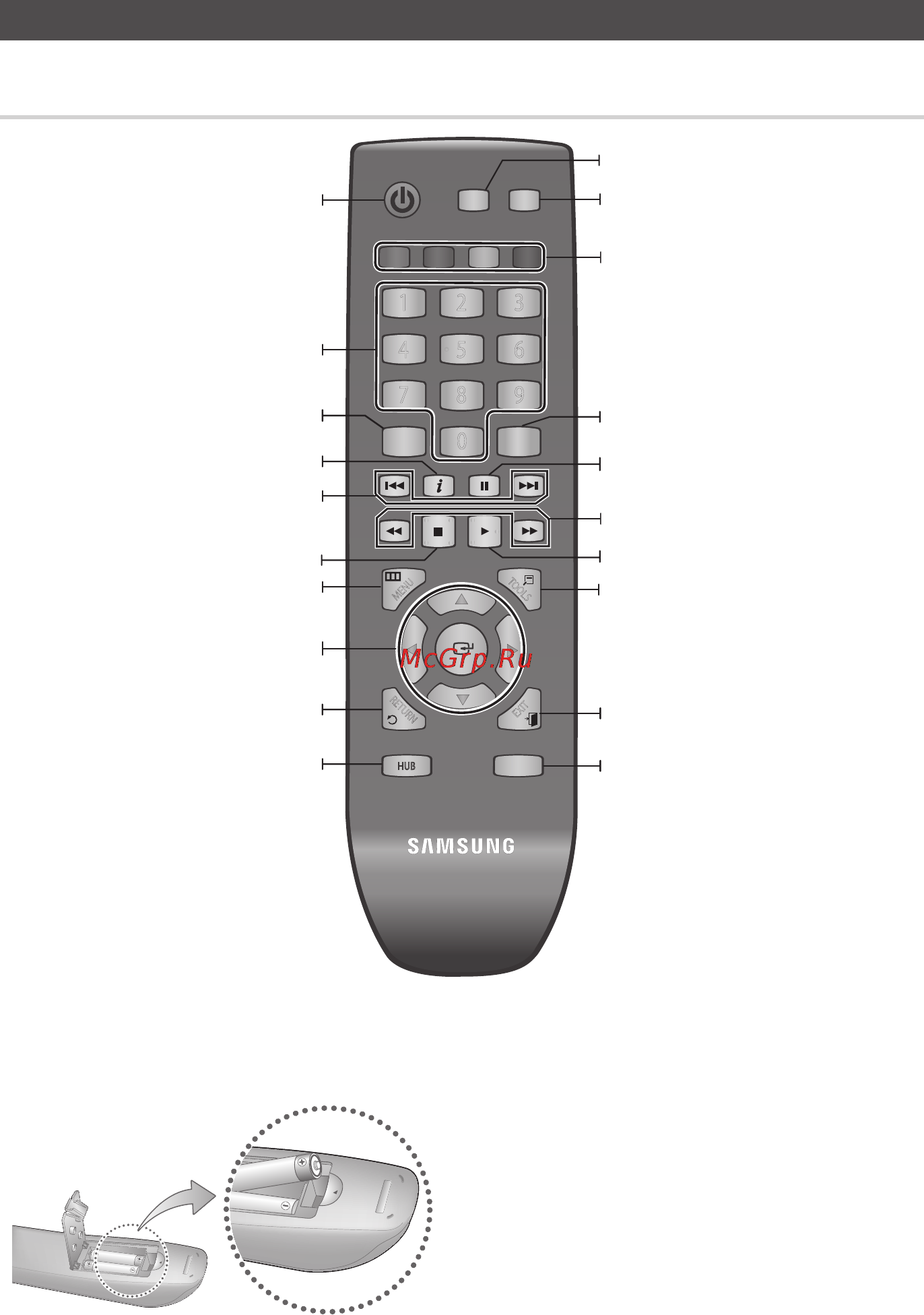 Samsung BD-D5300K Инструкция по эксплуатации онлайн [18/204] 1511