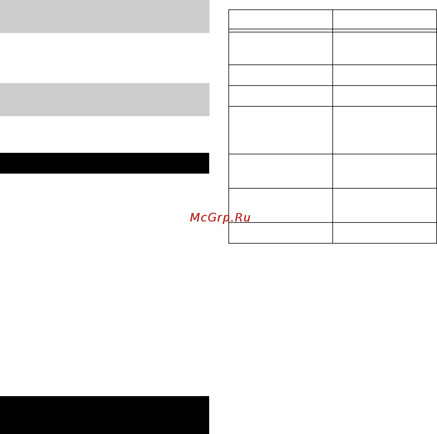 Karcher NT 80/1 B1 MS [110/124] Гарантия