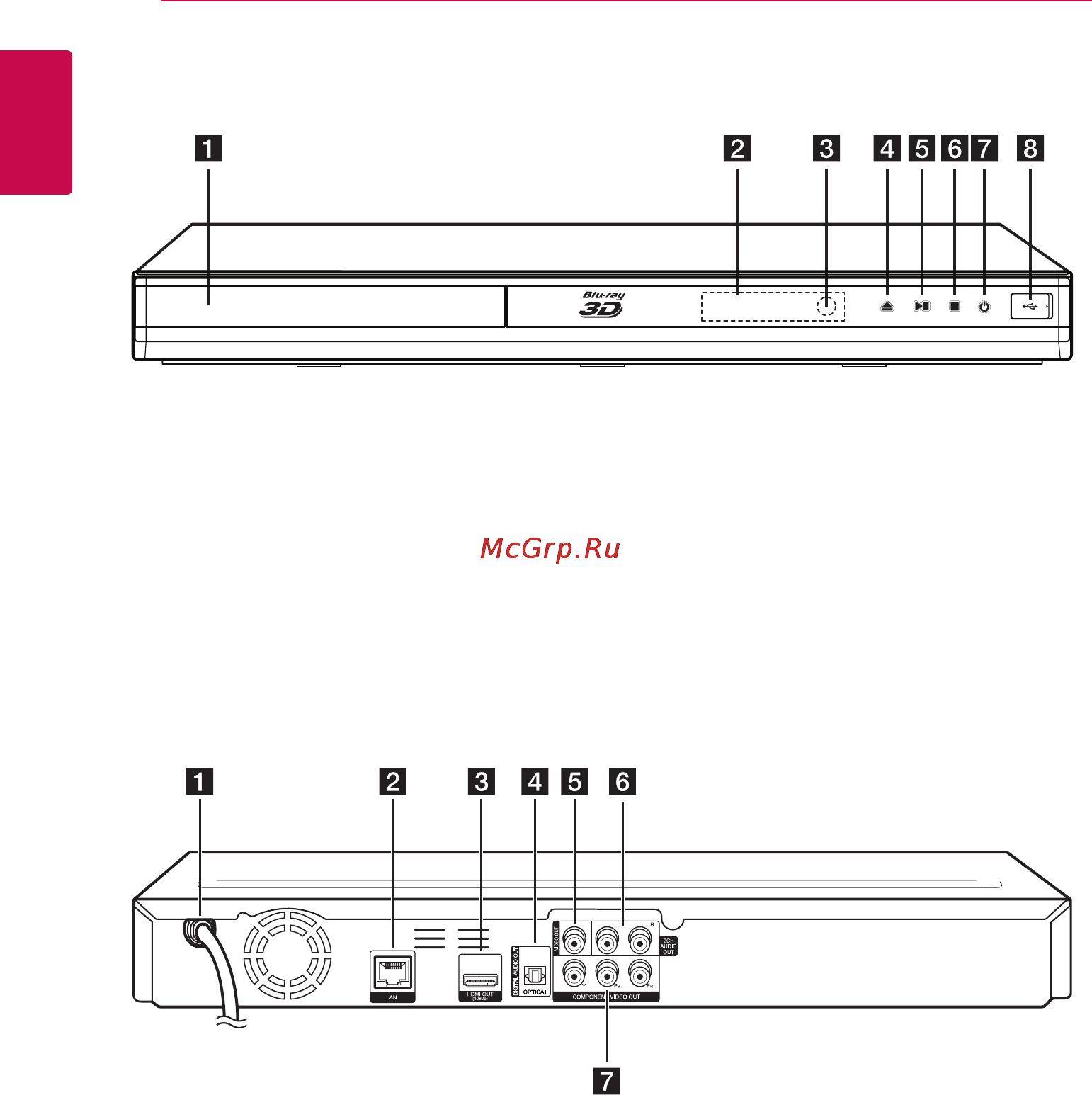 LG BD-670 [14/68] Передняя панель