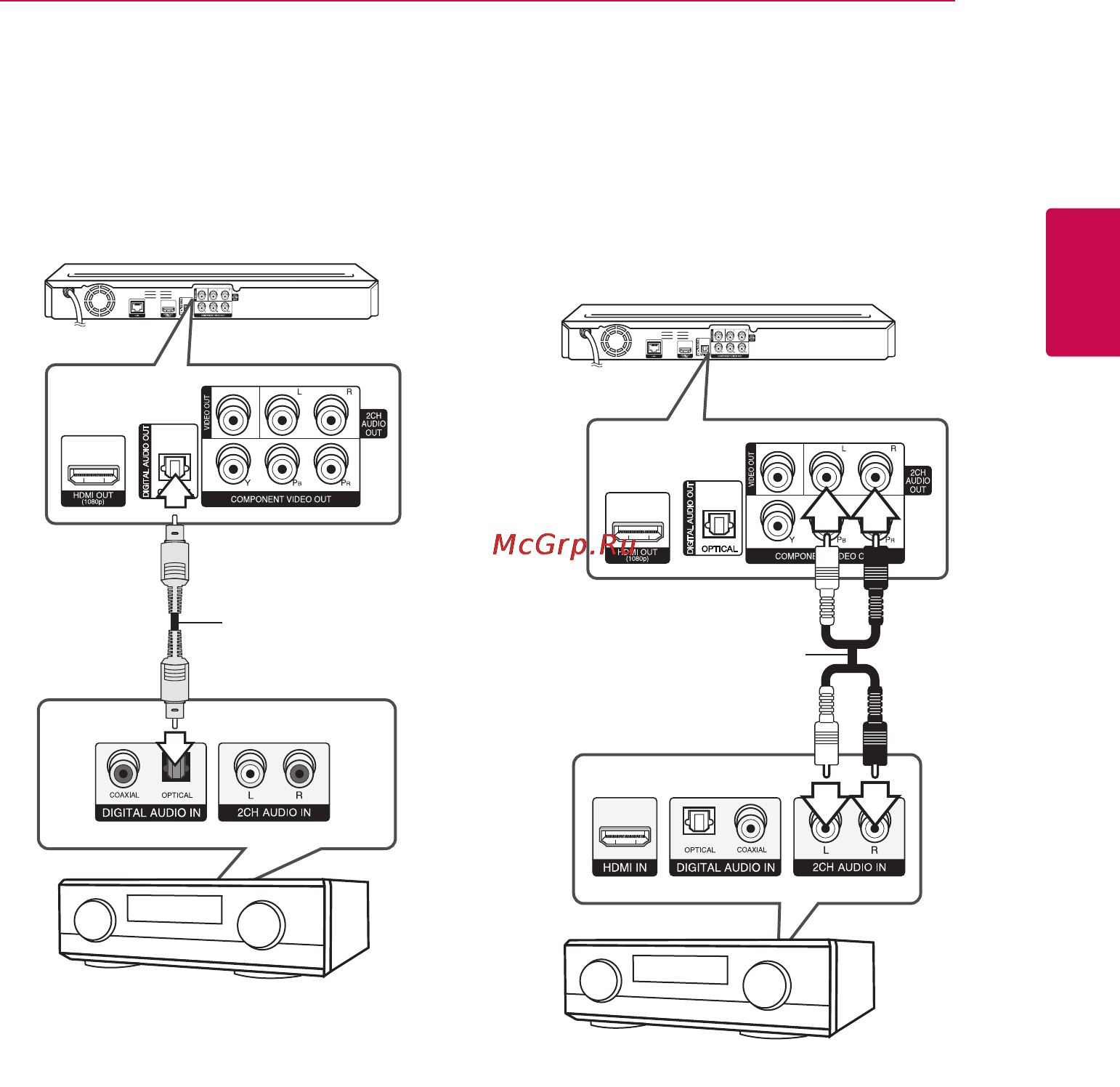 LG BD-670 [19/68] Подключение к усилителю через выход digital audio