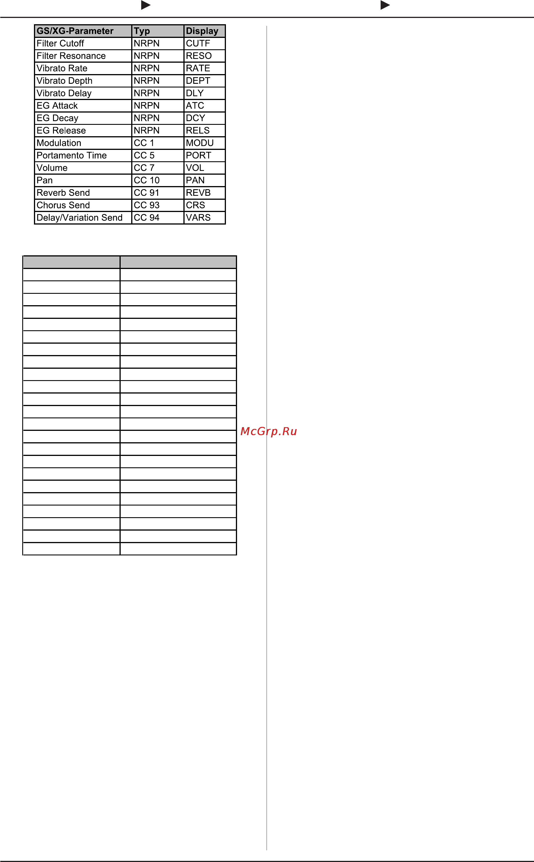 Behringer BCR2000 B-CONTROL ROTARY [21/21] Технические данные